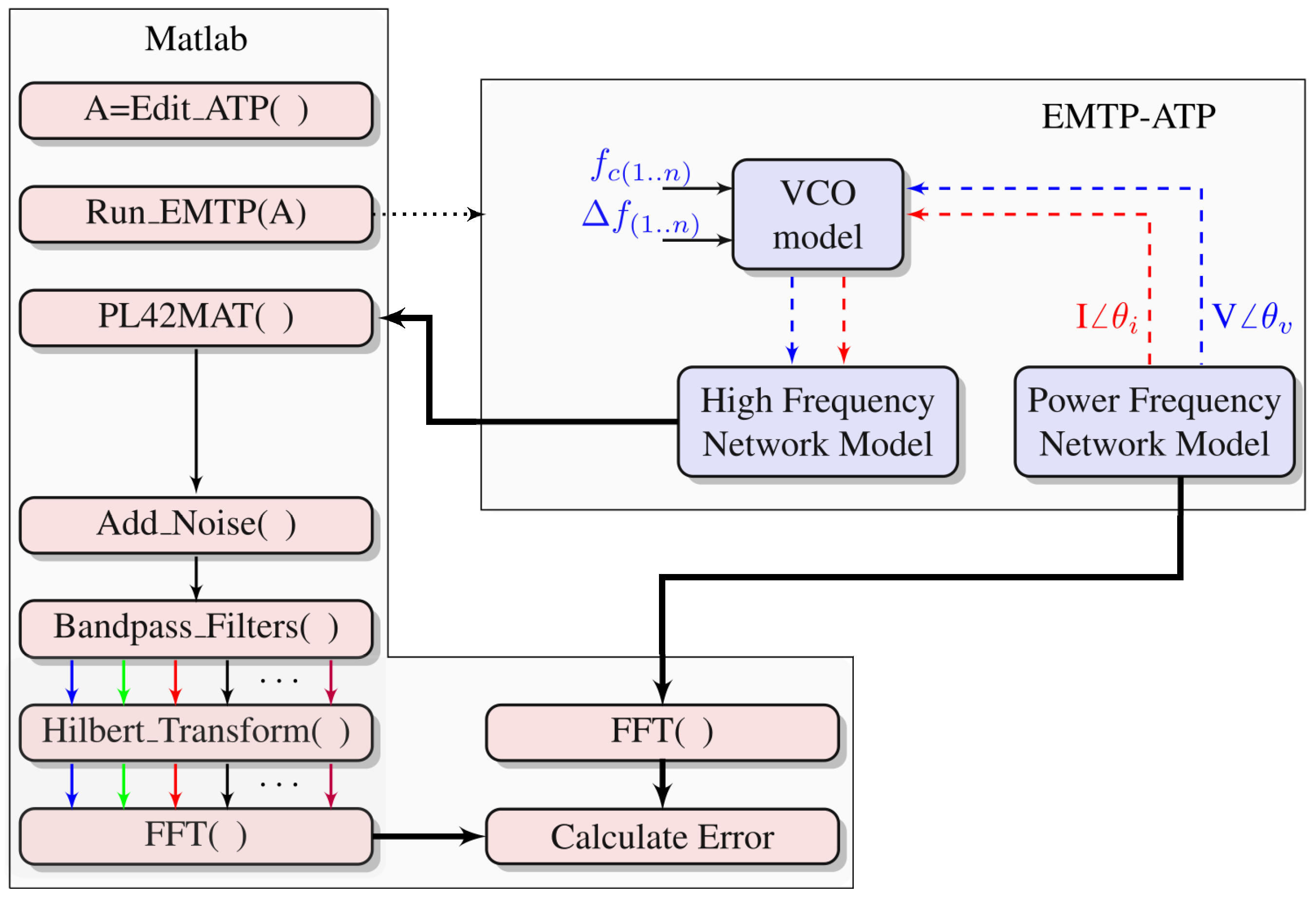 Energies 12 00611 g004 Energies 12 00611 g004