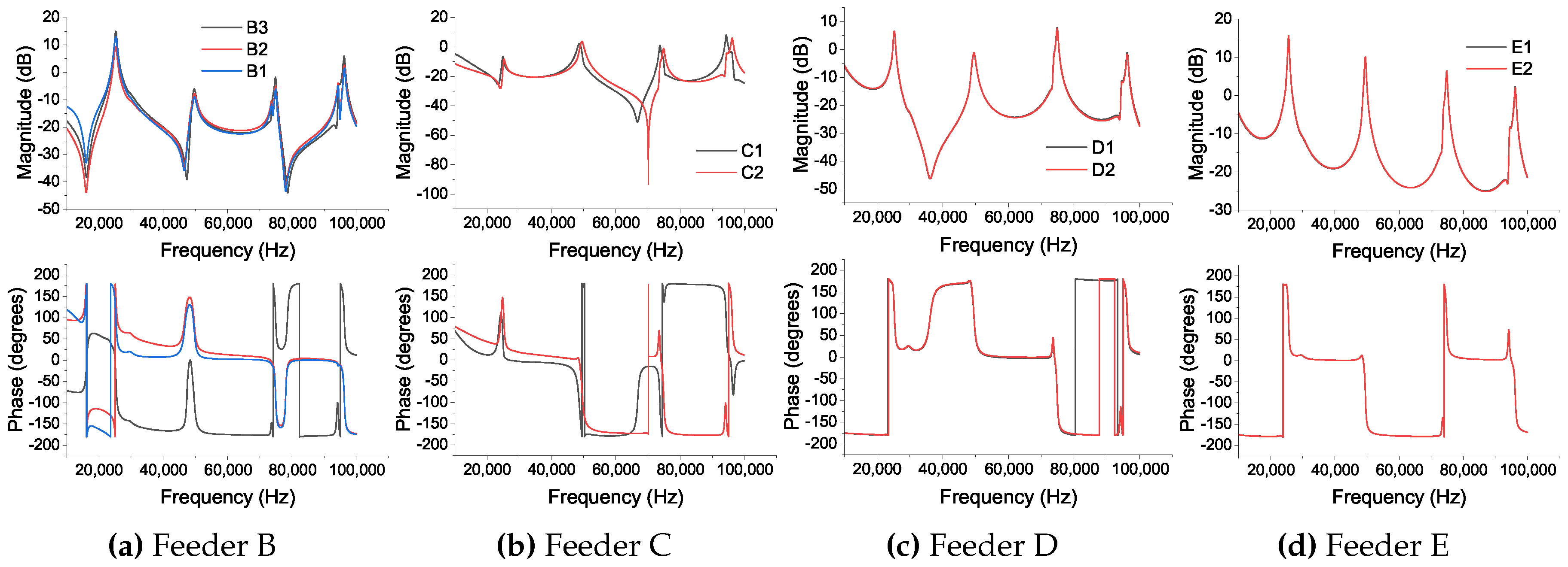Energies 12 00611 g006 Energies 12 00611 g006
