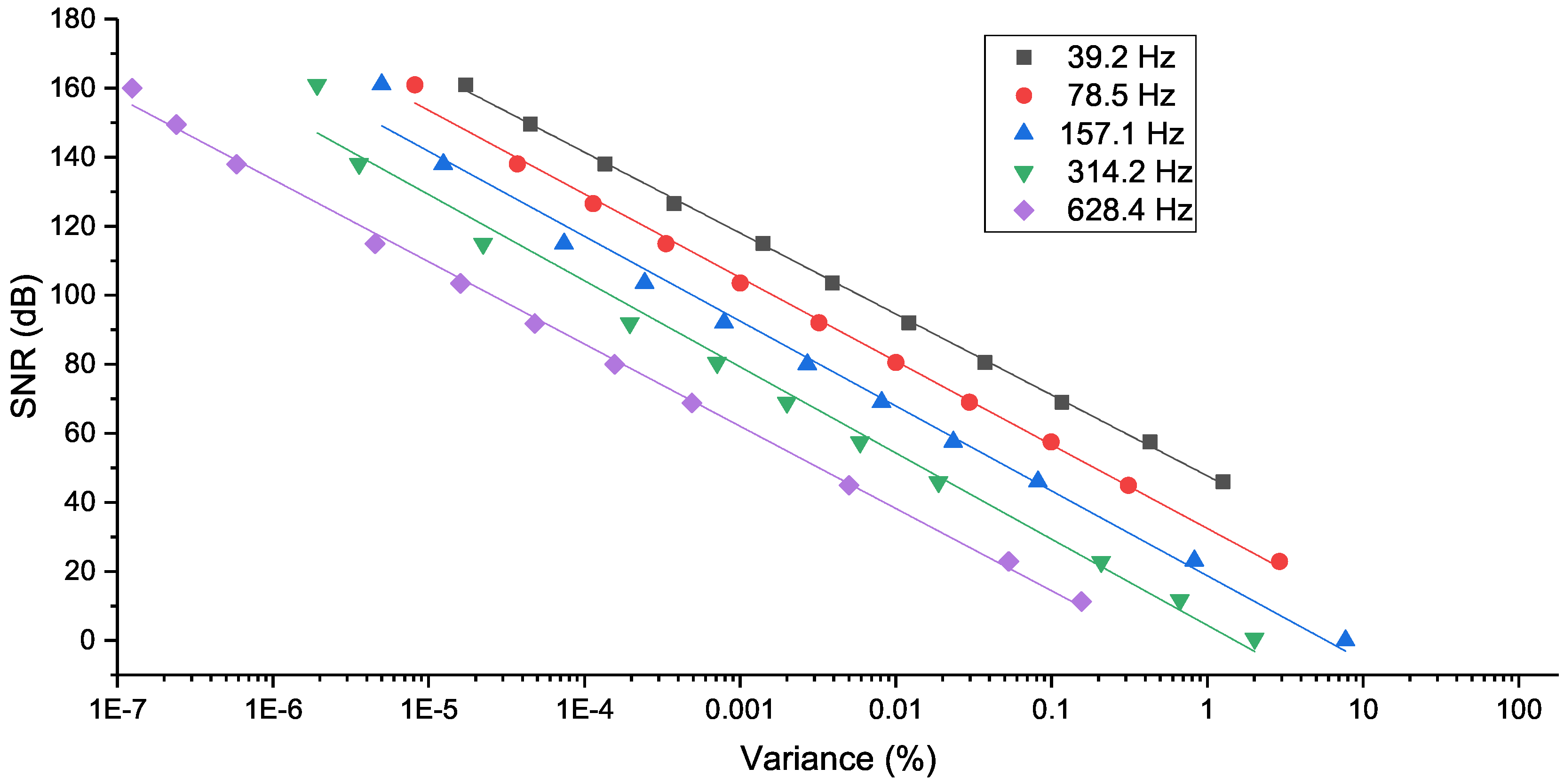 Energies 12 00611 g007 Energies 12 00611 g007