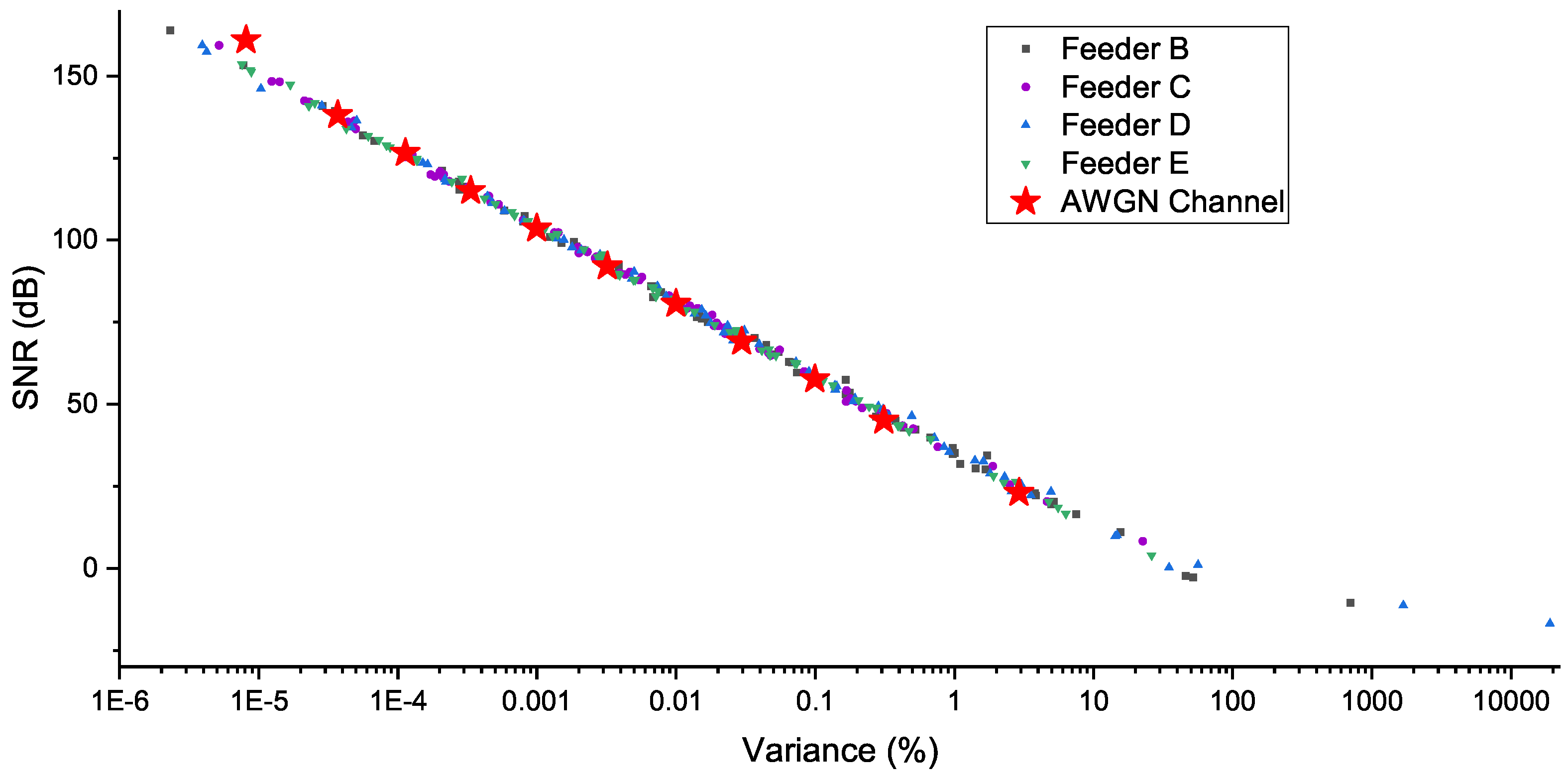 Energies 12 00611 g009 Energies 12 00611 g009