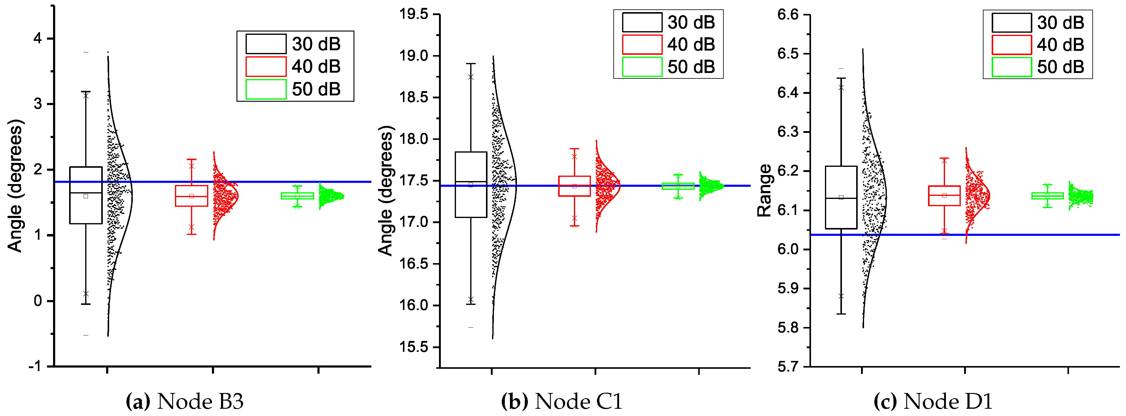 Energies 12 00611 g011 Energies 12 00611 g011