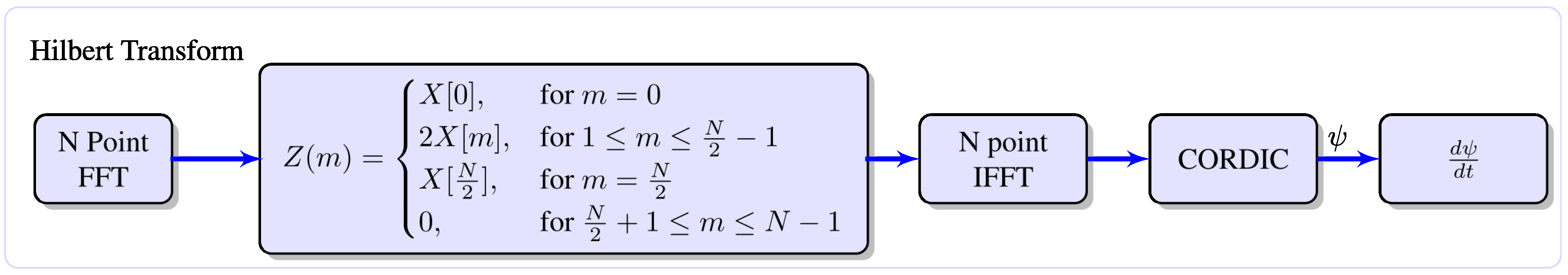 Energies 12 00611 g016 Energies 12 00611 g016