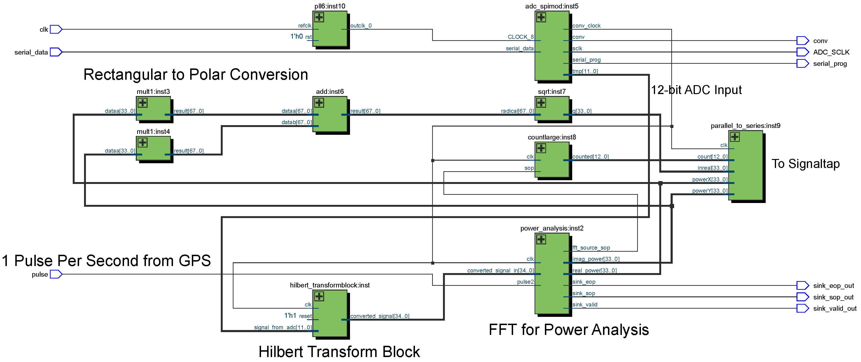 Energies 12 00611 g017 Energies 12 00611 g017