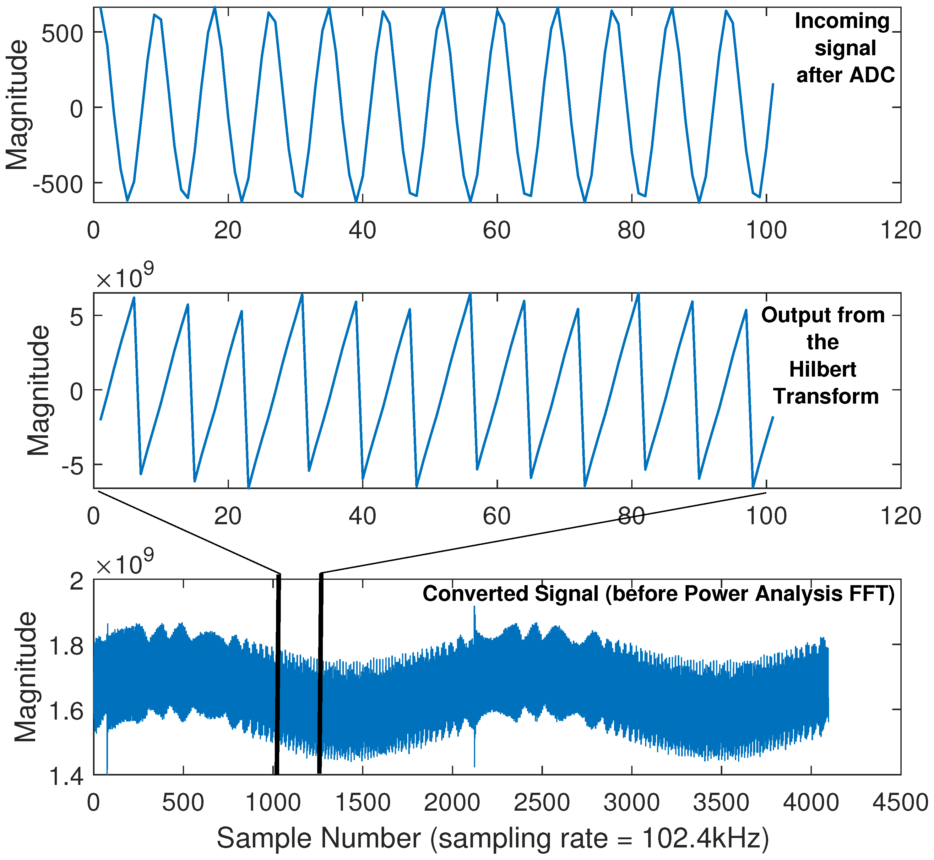 Energies 12 00611 g022 Energies 12 00611 g022