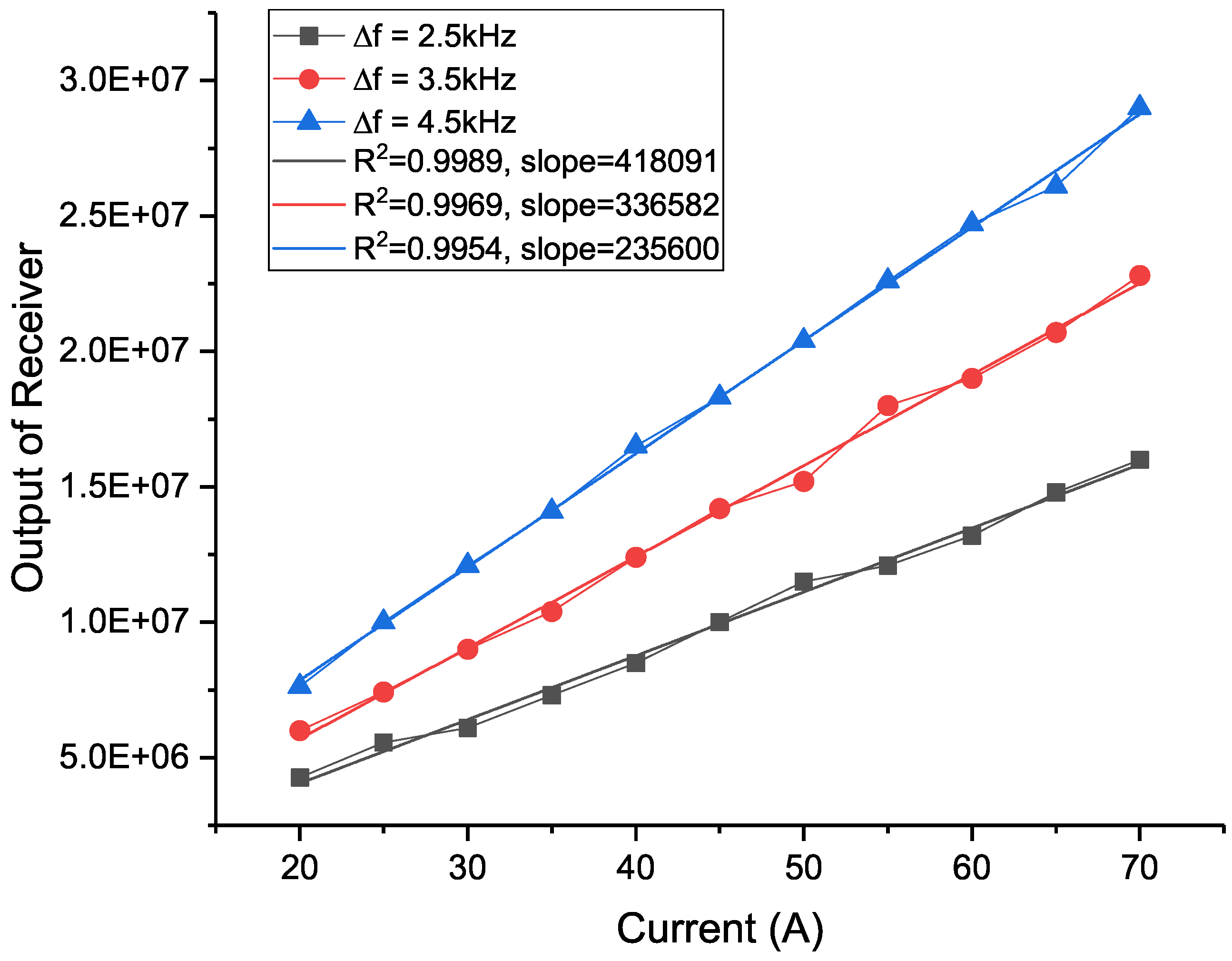 Energies 12 00611 g023 Energies 12 00611 g023