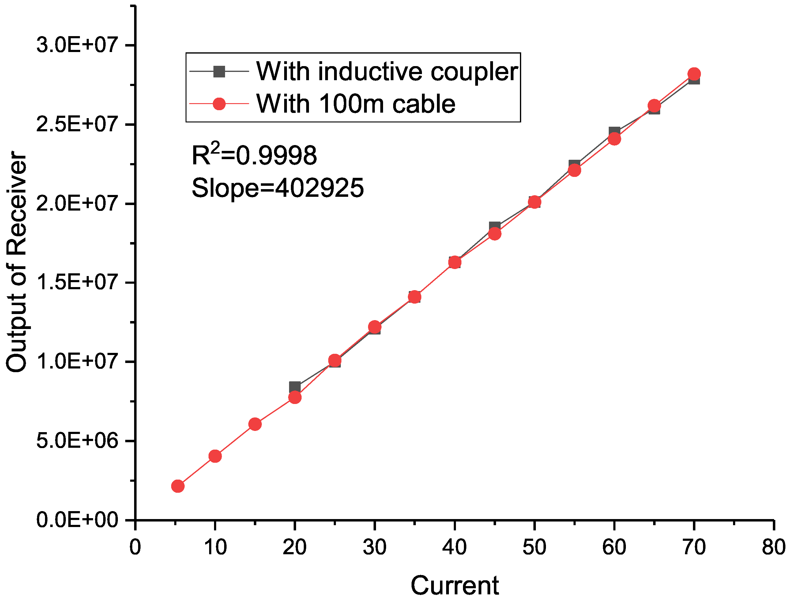 Energies 12 00611 g024 Energies 12 00611 g024