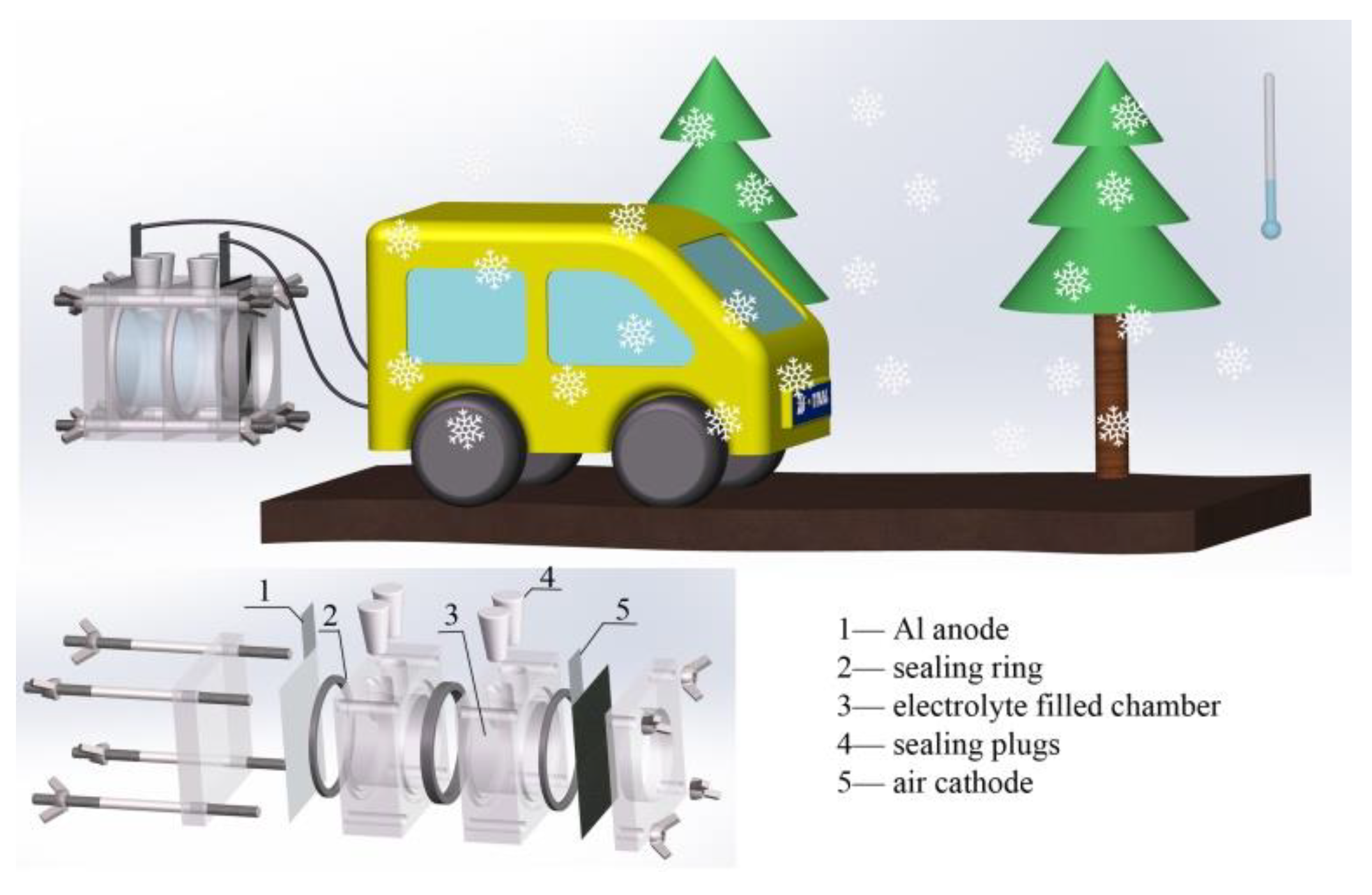 Energies 12 00612 g001