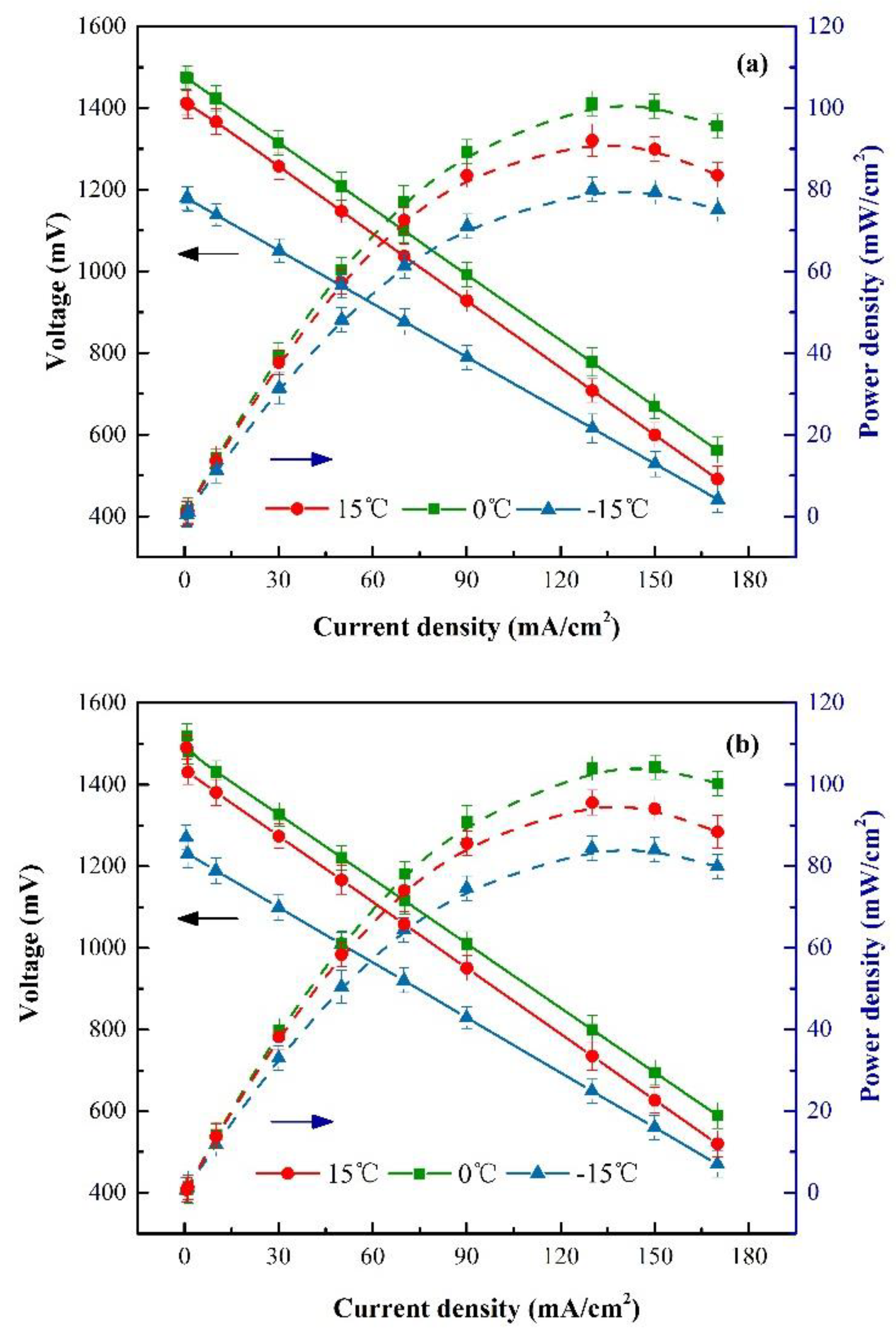 Energies 12 00612 g007