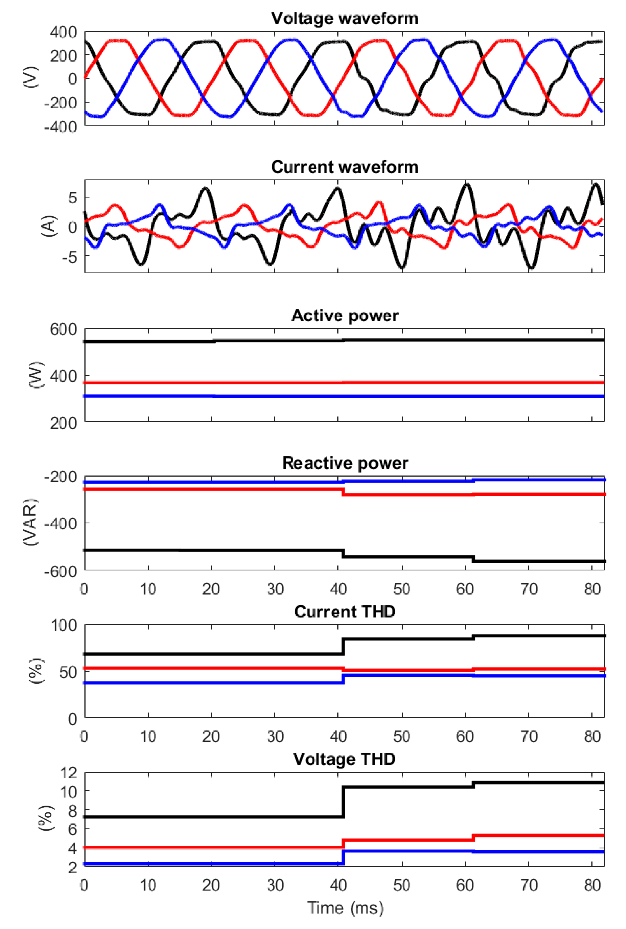 Energies 12 00614 g004 550