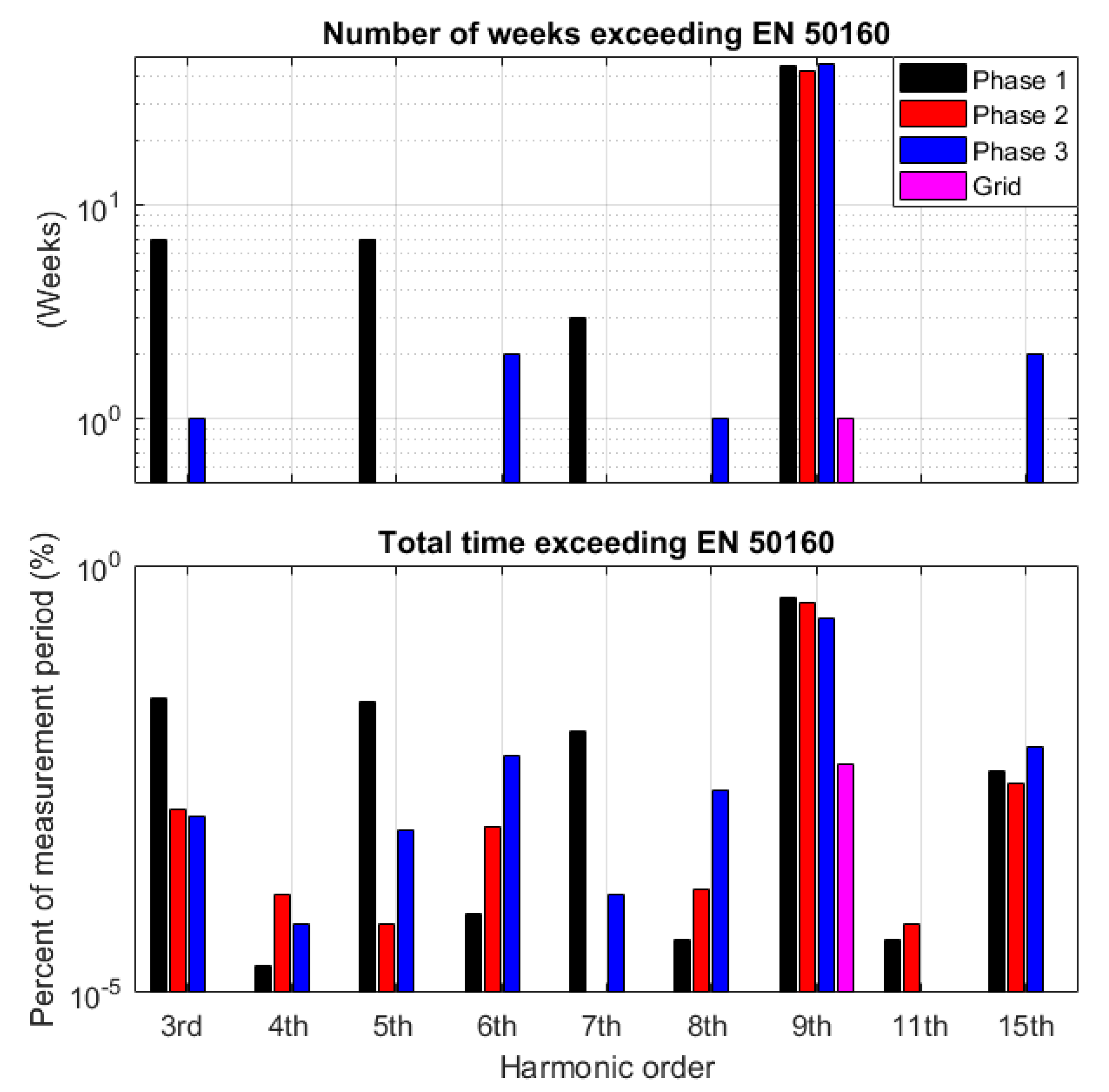 Energies 12 00614 g023 550