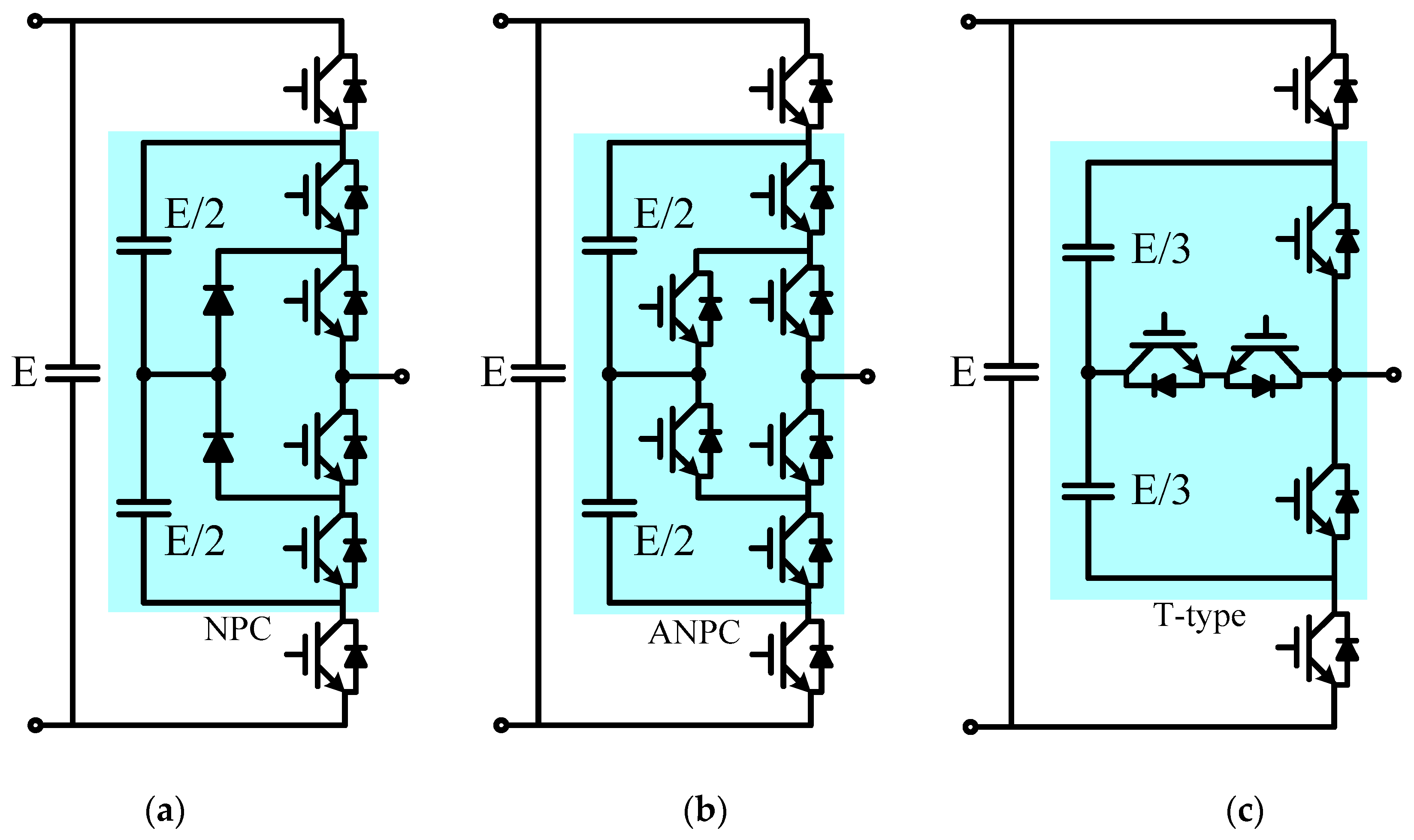 Energies 12 00615 g008 Energies 12 00615 g008