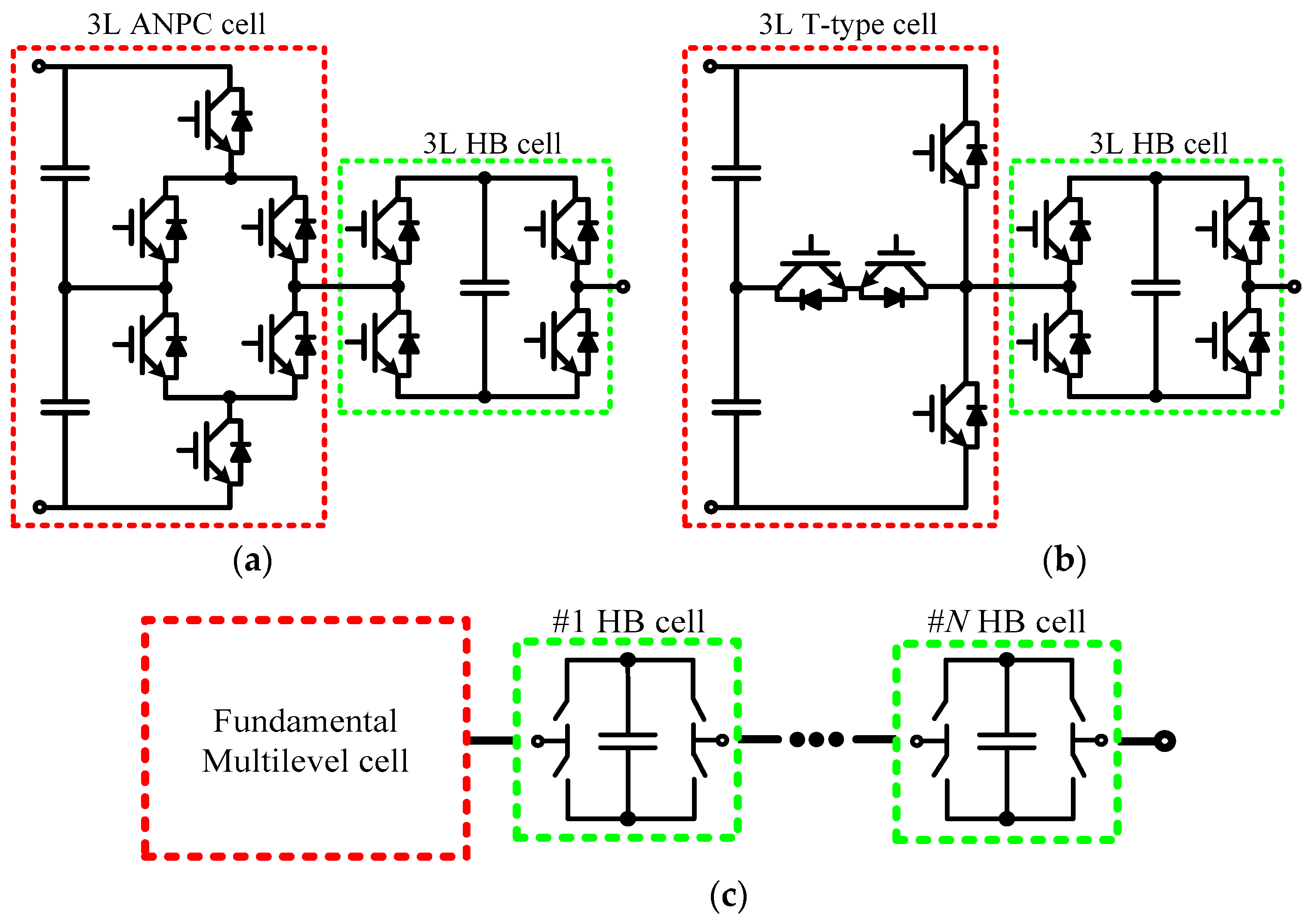 Energies 12 00615 g011 Energies 12 00615 g011