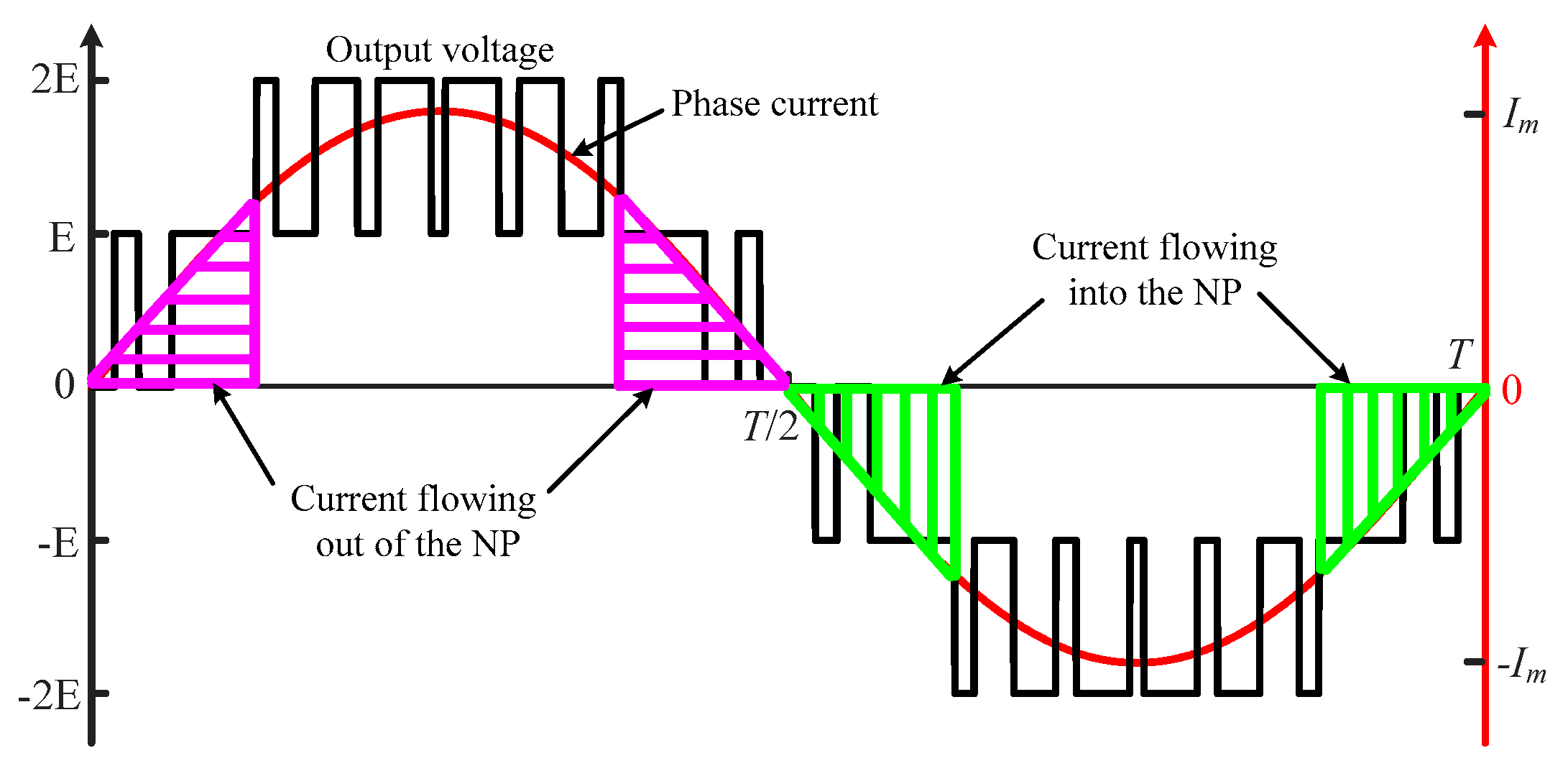 Energies 12 00615 g024 Energies 12 00615 g024