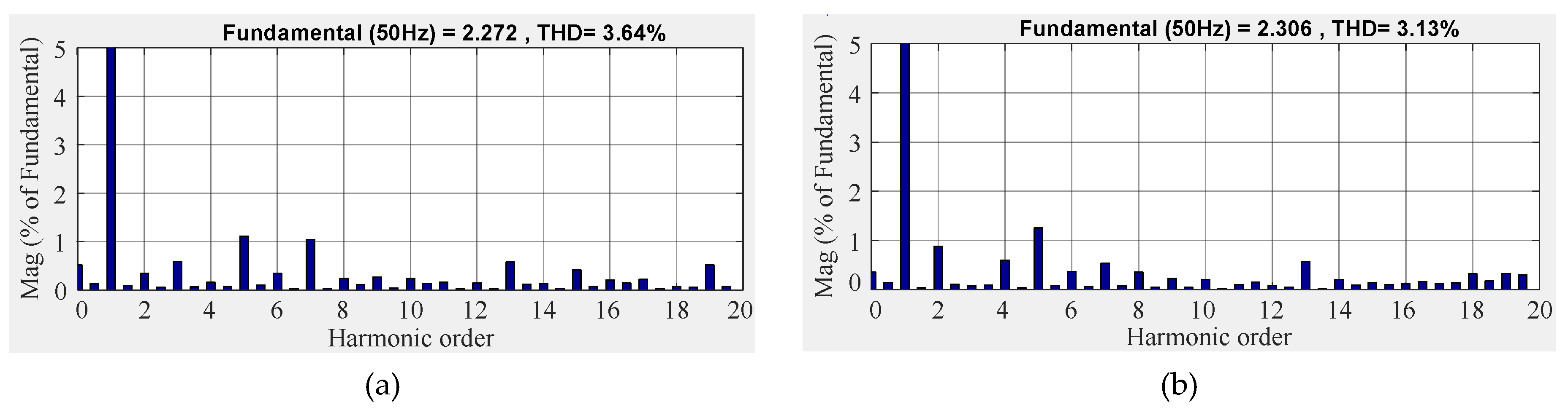 Energies 12 00615 g030 Energies 12 00615 g030