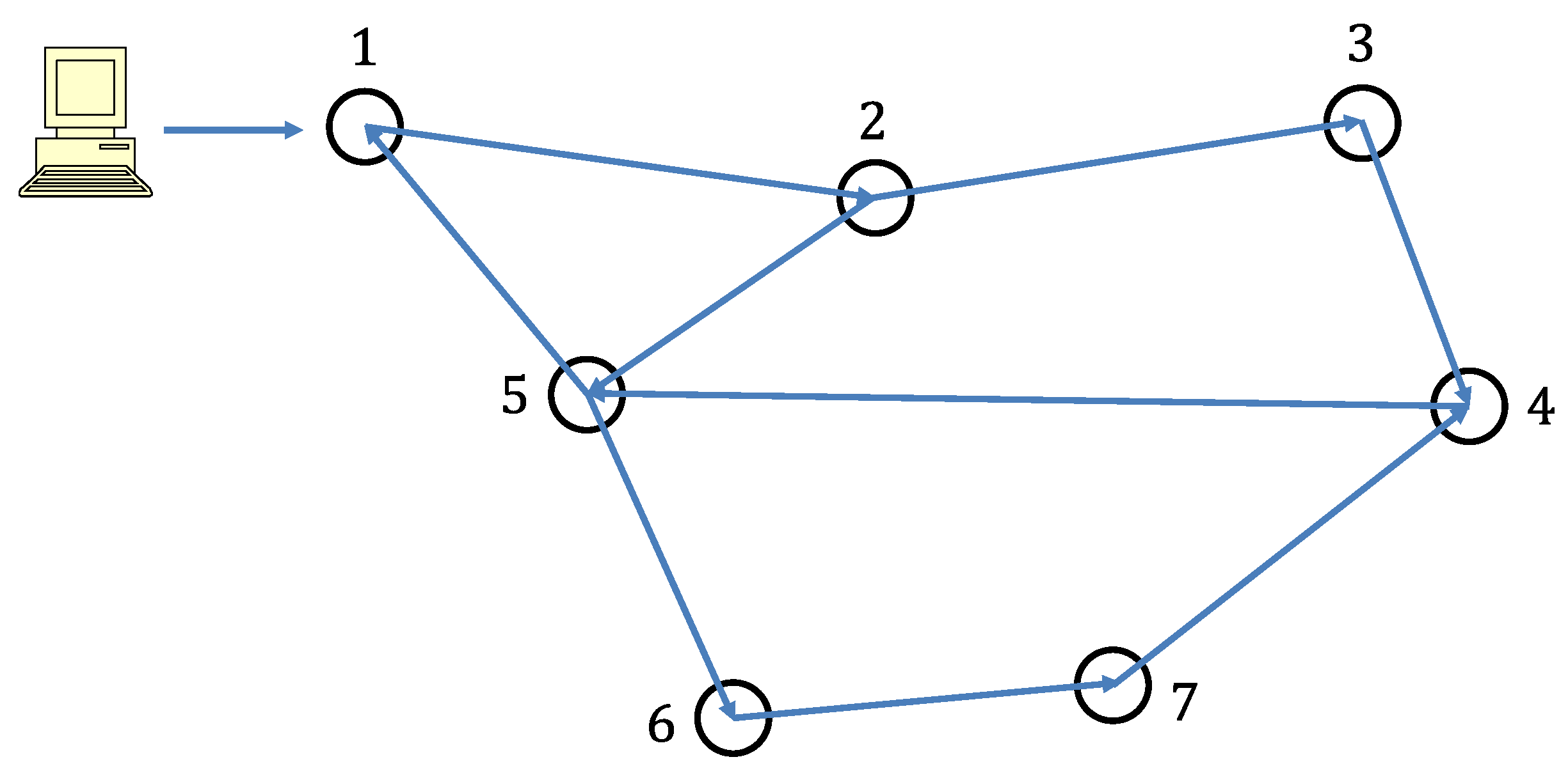 Energies 12 00616 g011 550