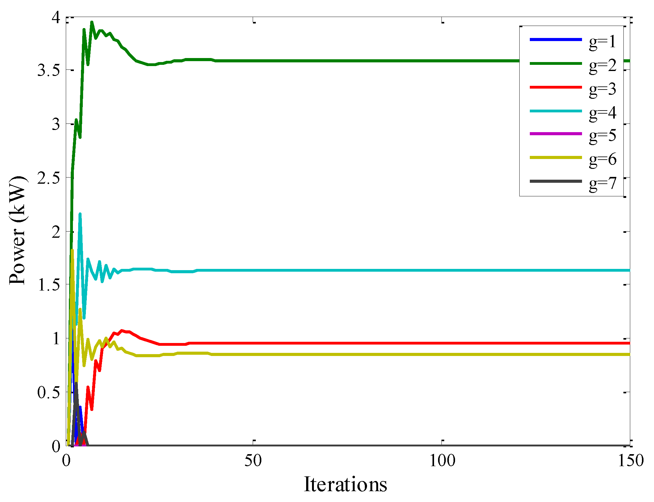 Energies 12 00616 g016 550