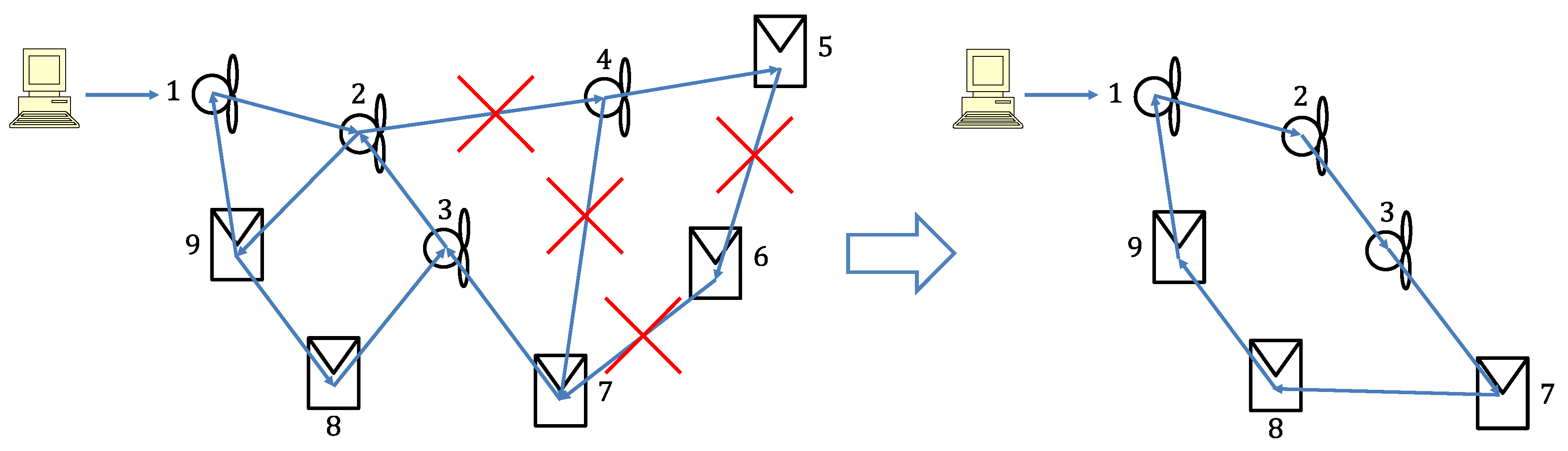 Energies 12 00616 g029 550