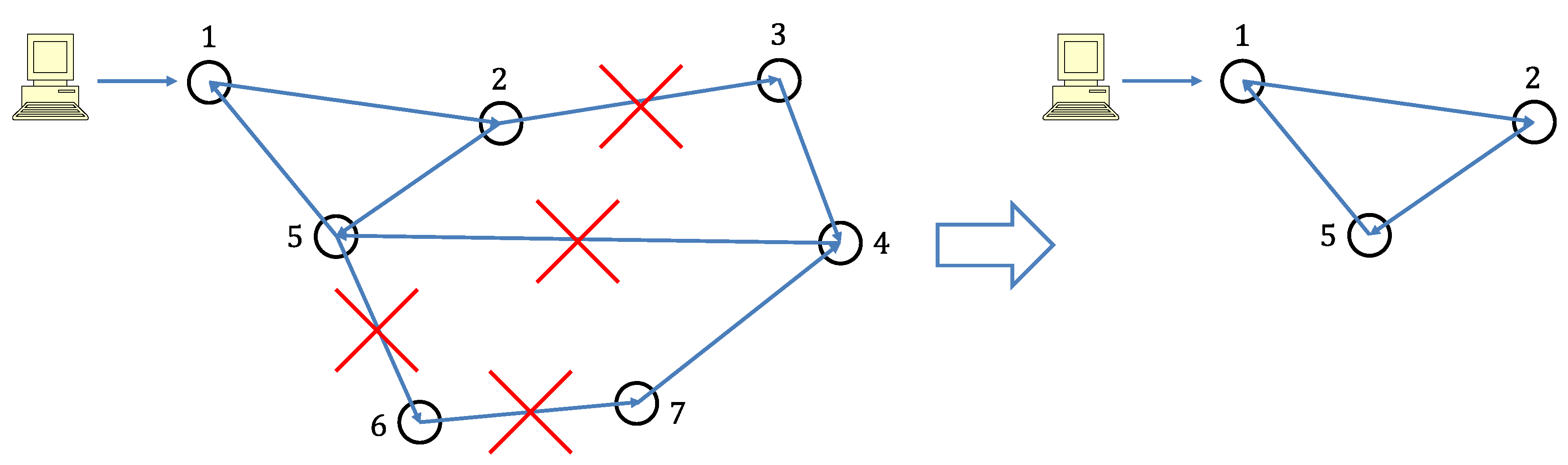 Energies 12 00616 g030 550