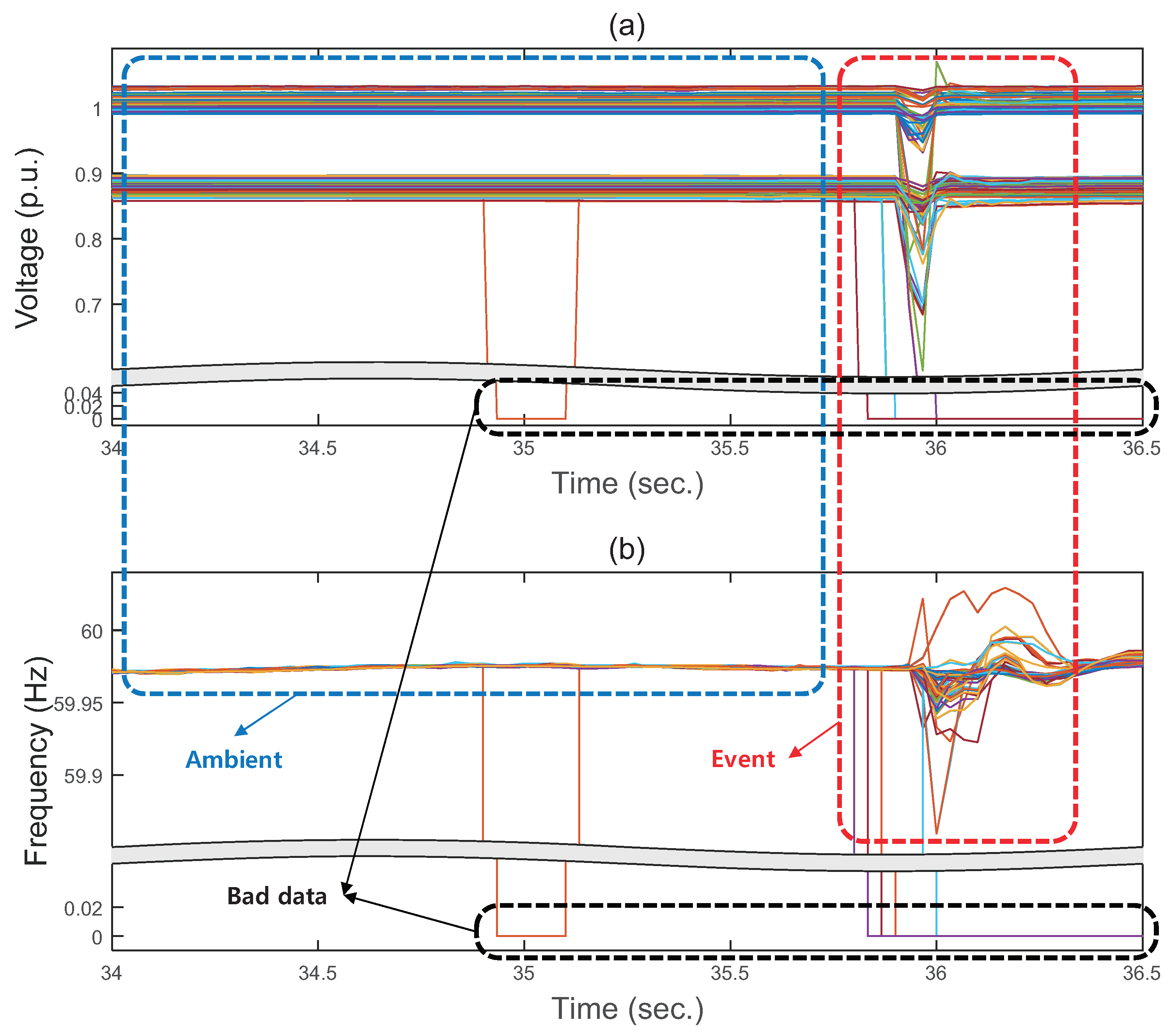 Energies 12 00617 g001