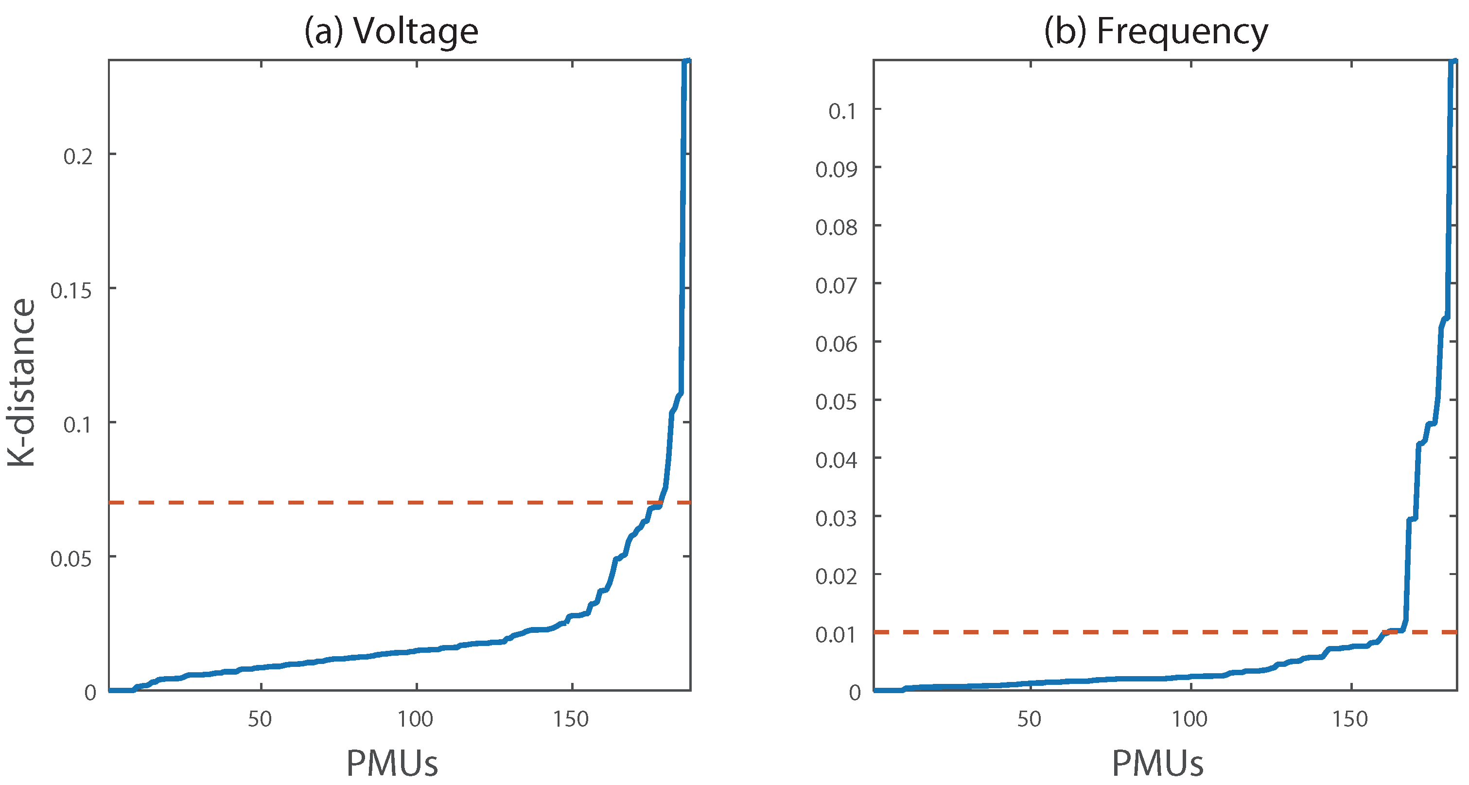 Energies 12 00617 g004