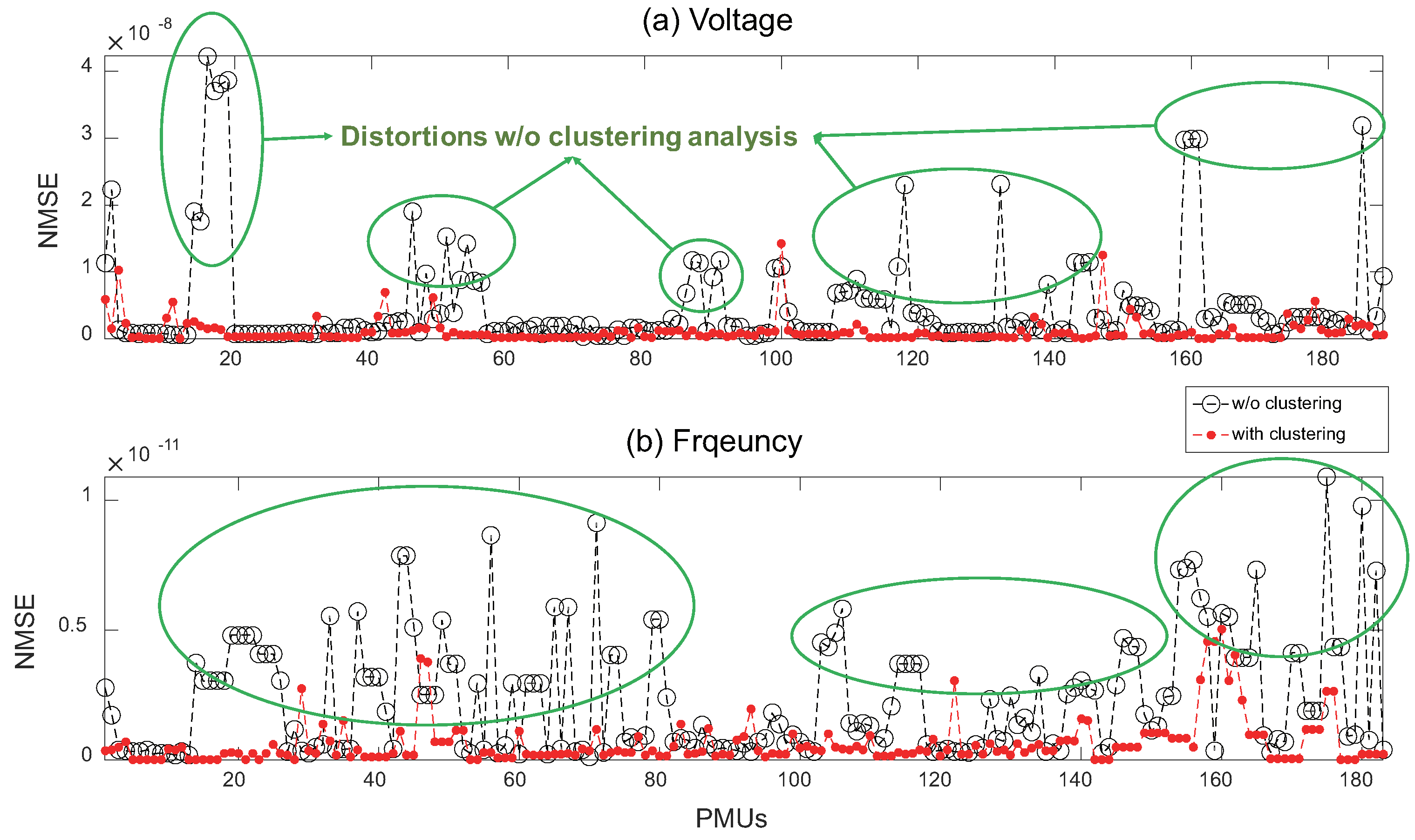 Energies 12 00617 g008