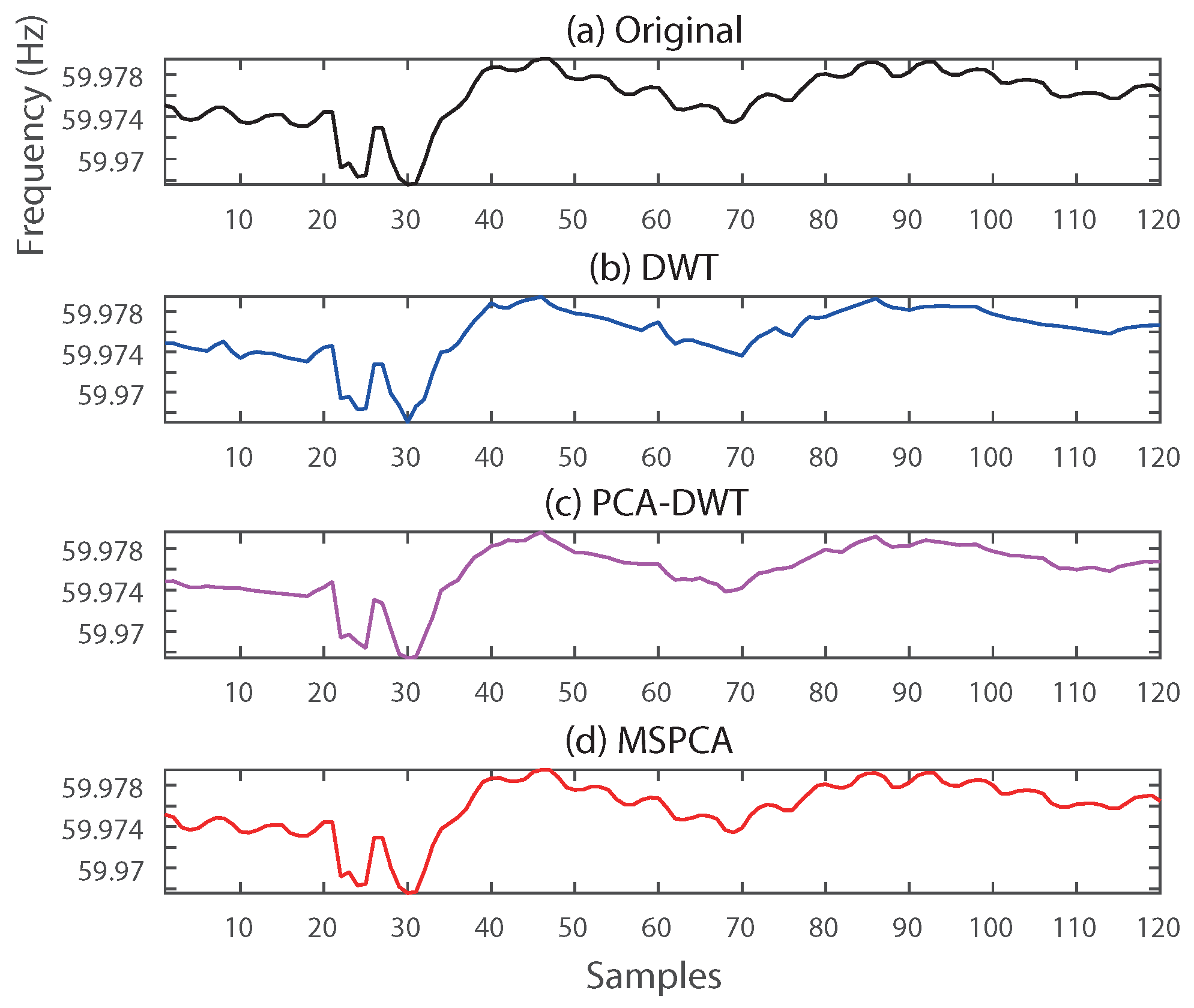 Energies 12 00617 g010