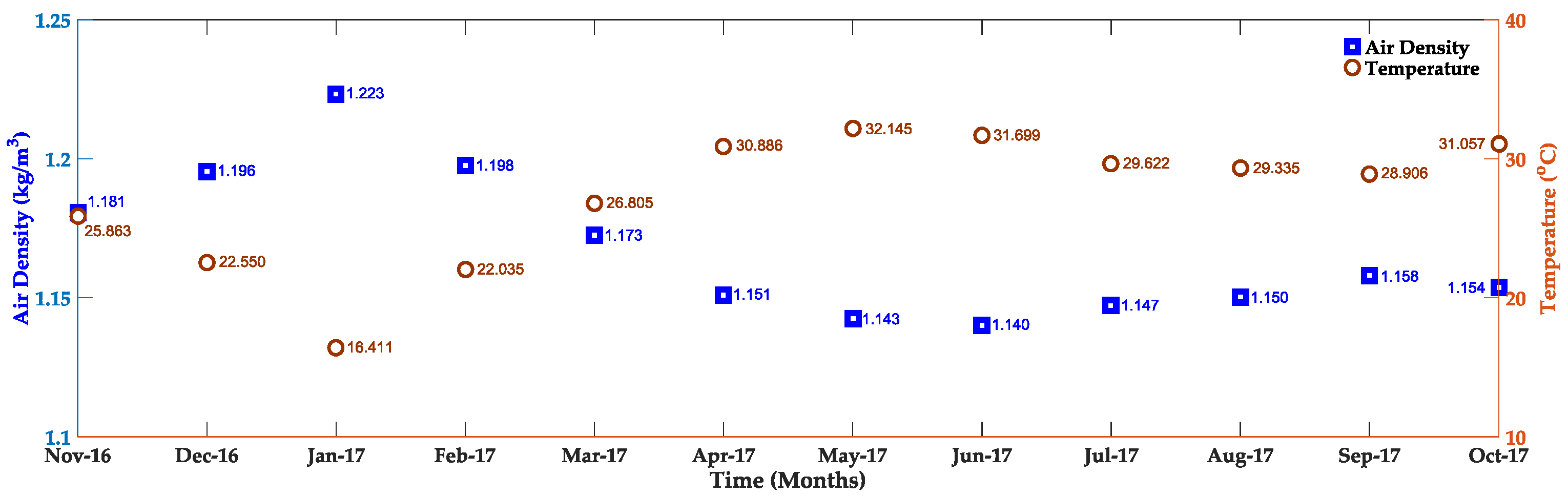 Energies 12 00621 g008 Energies 12 00621 g008