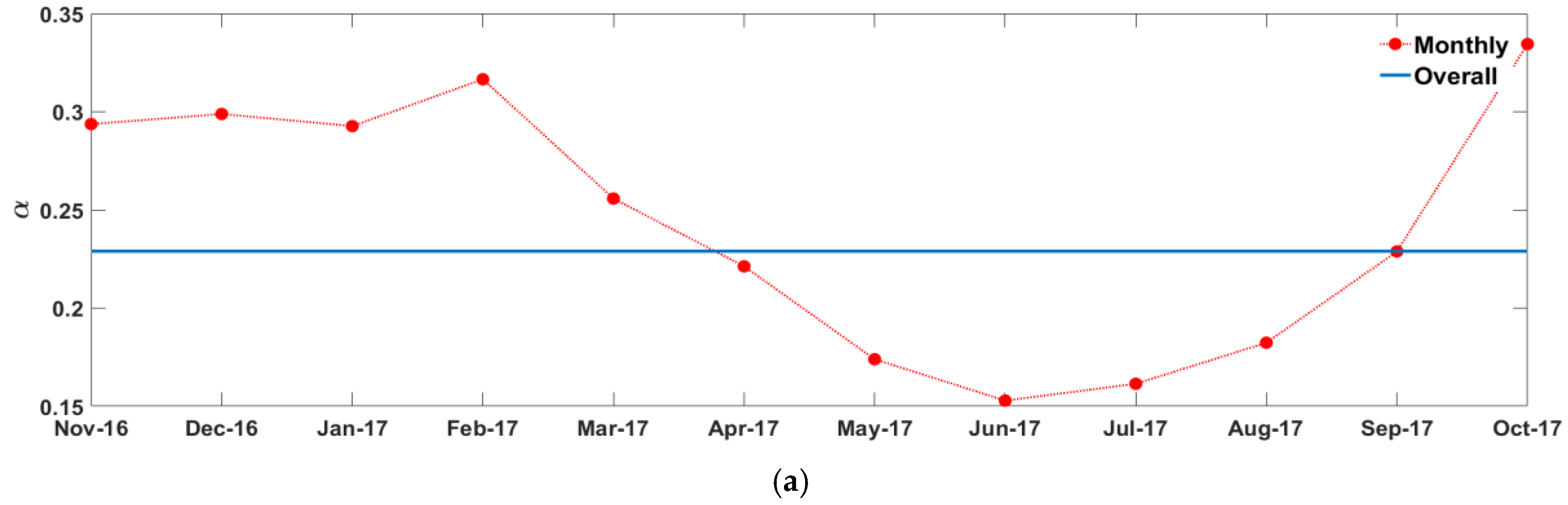 Energies 12 00621 g011a Energies 12 00621 g011a