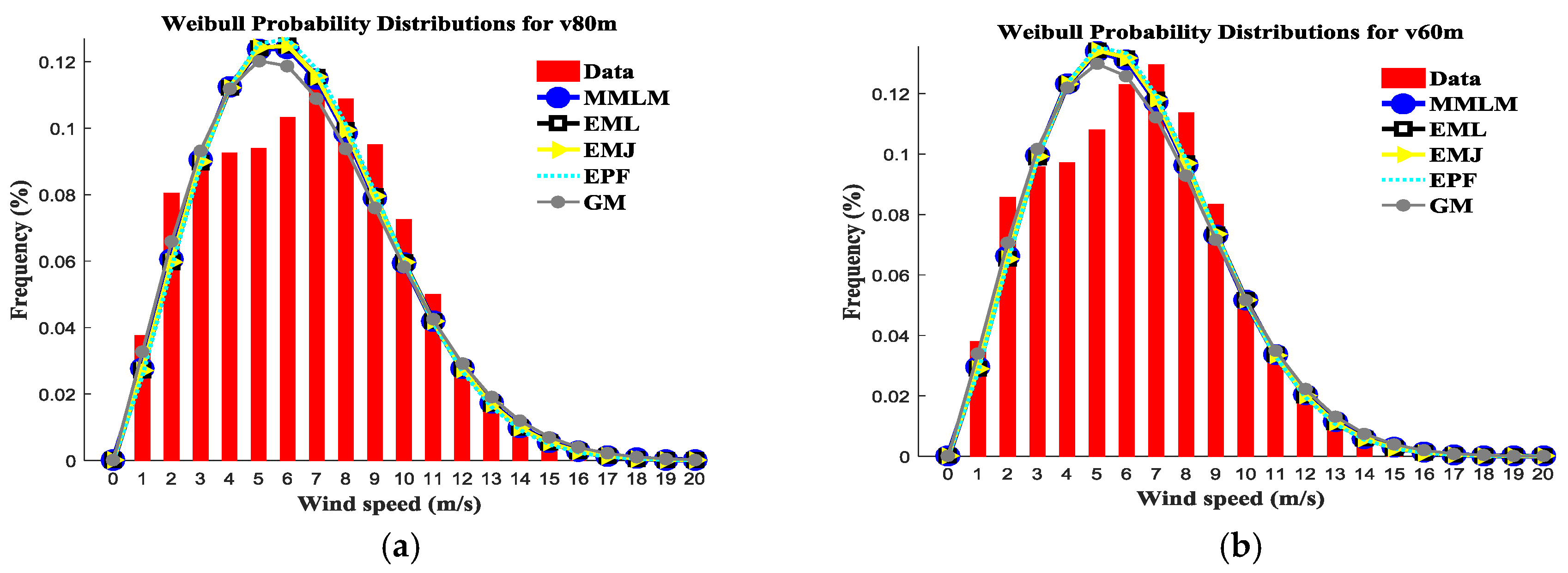 Energies 12 00621 g012a Energies 12 00621 g012a