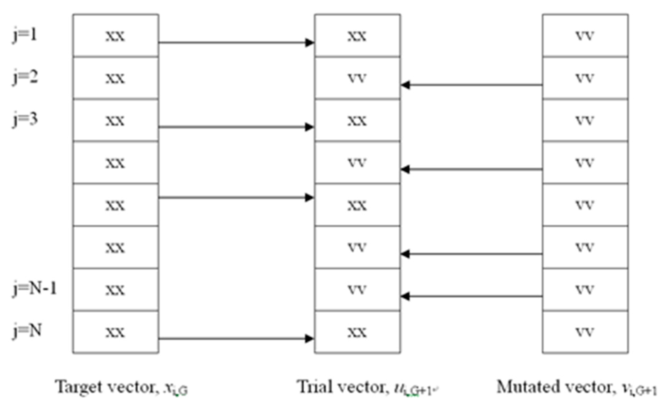 Energies 12 00622 g003