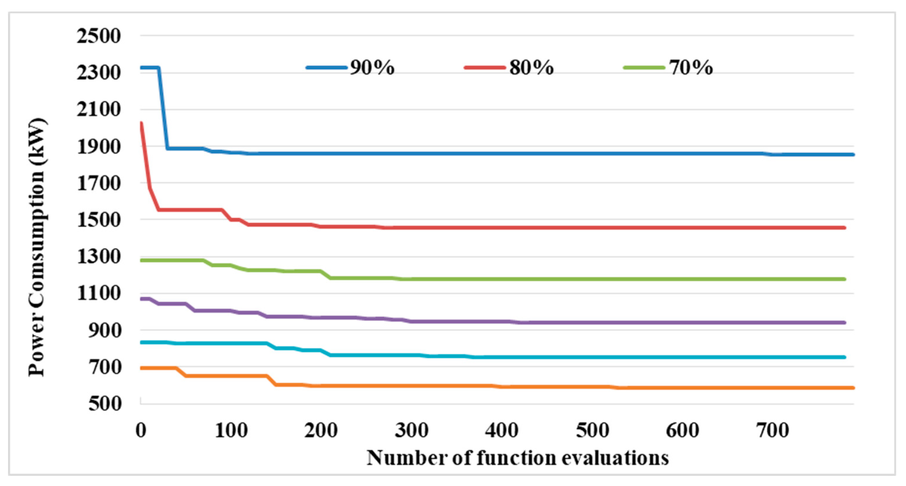 Energies 12 00622 g006