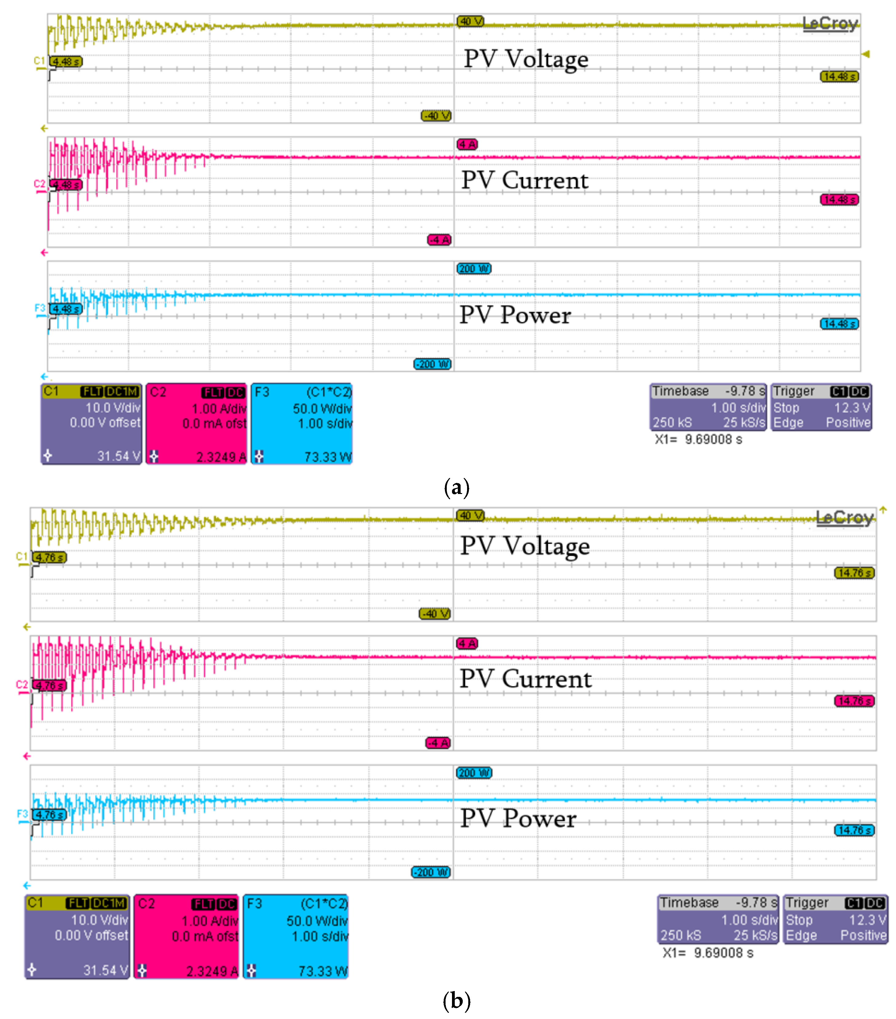 Energies 12 00623 g011a