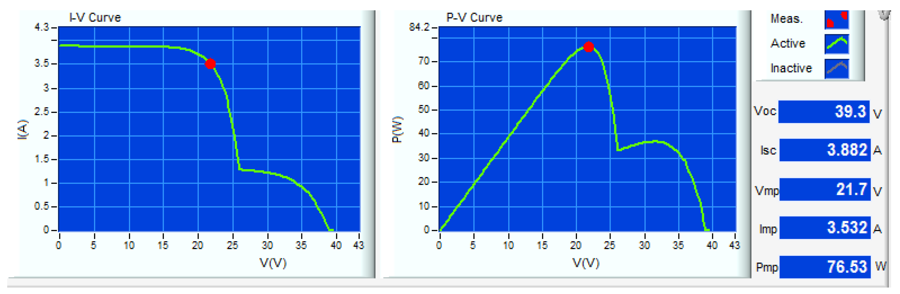 Energies 12 00623 g012