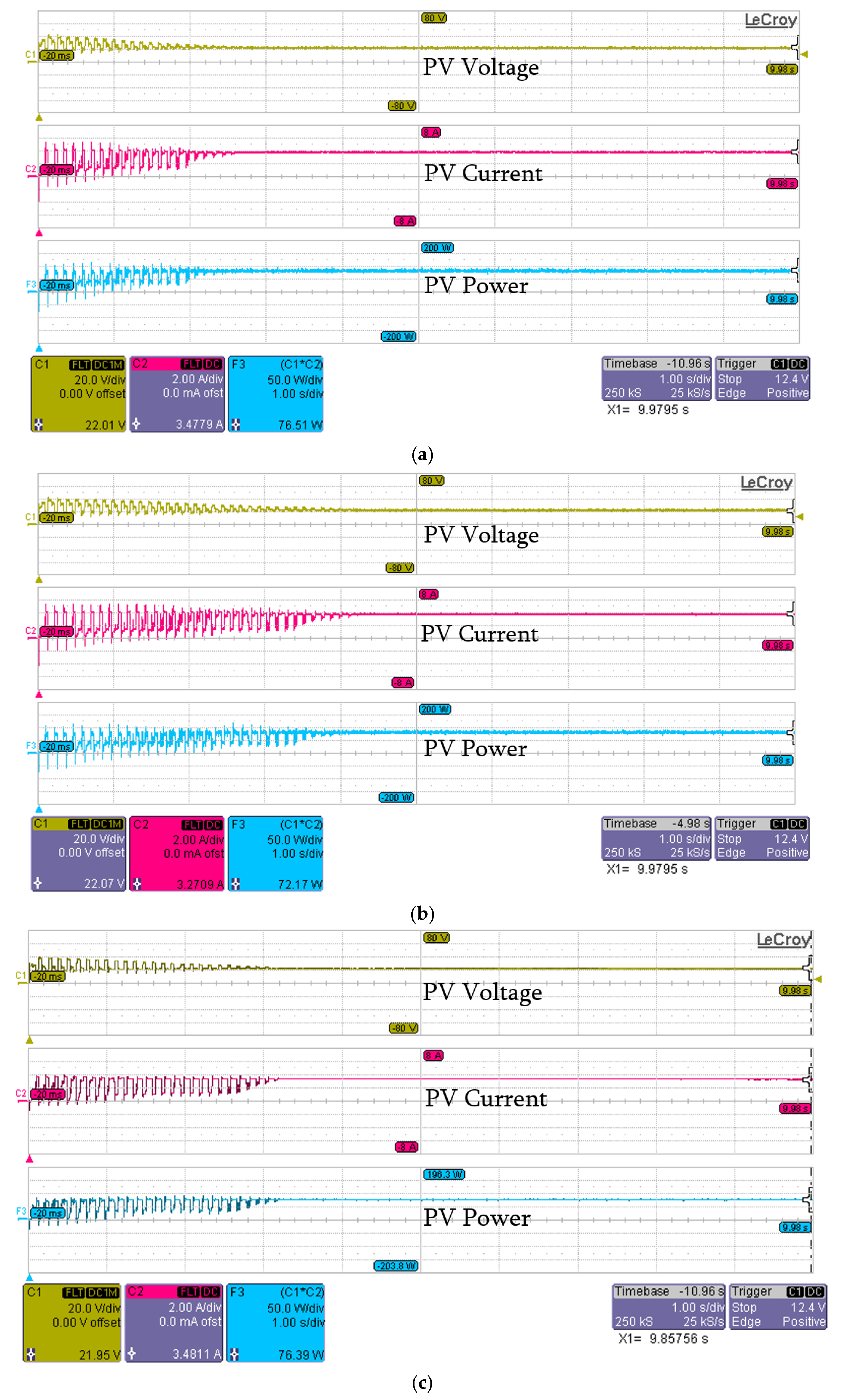 Energies 12 00623 g013a