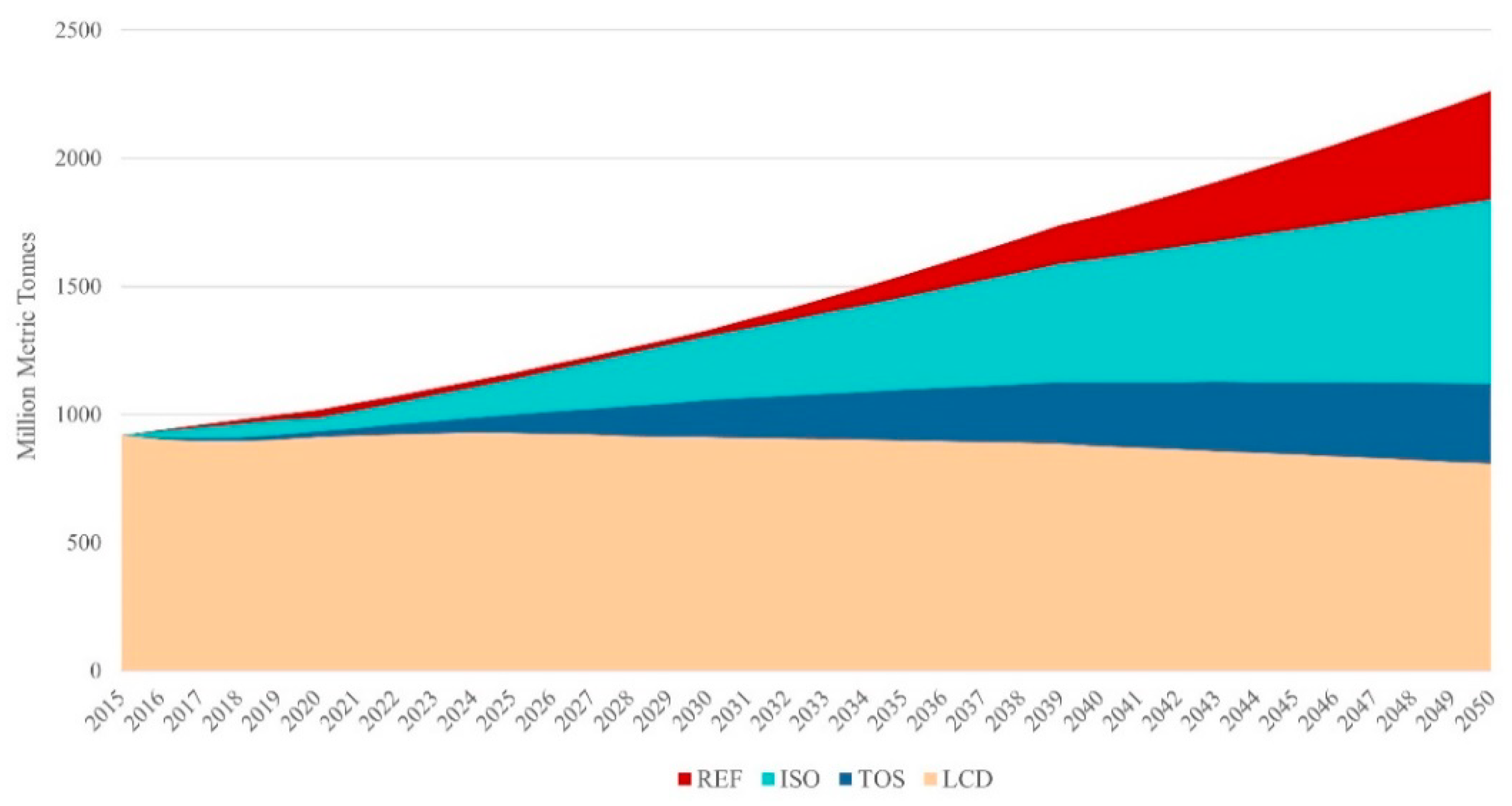 Energies 12 00624 g007 Energies 12 00624 g007