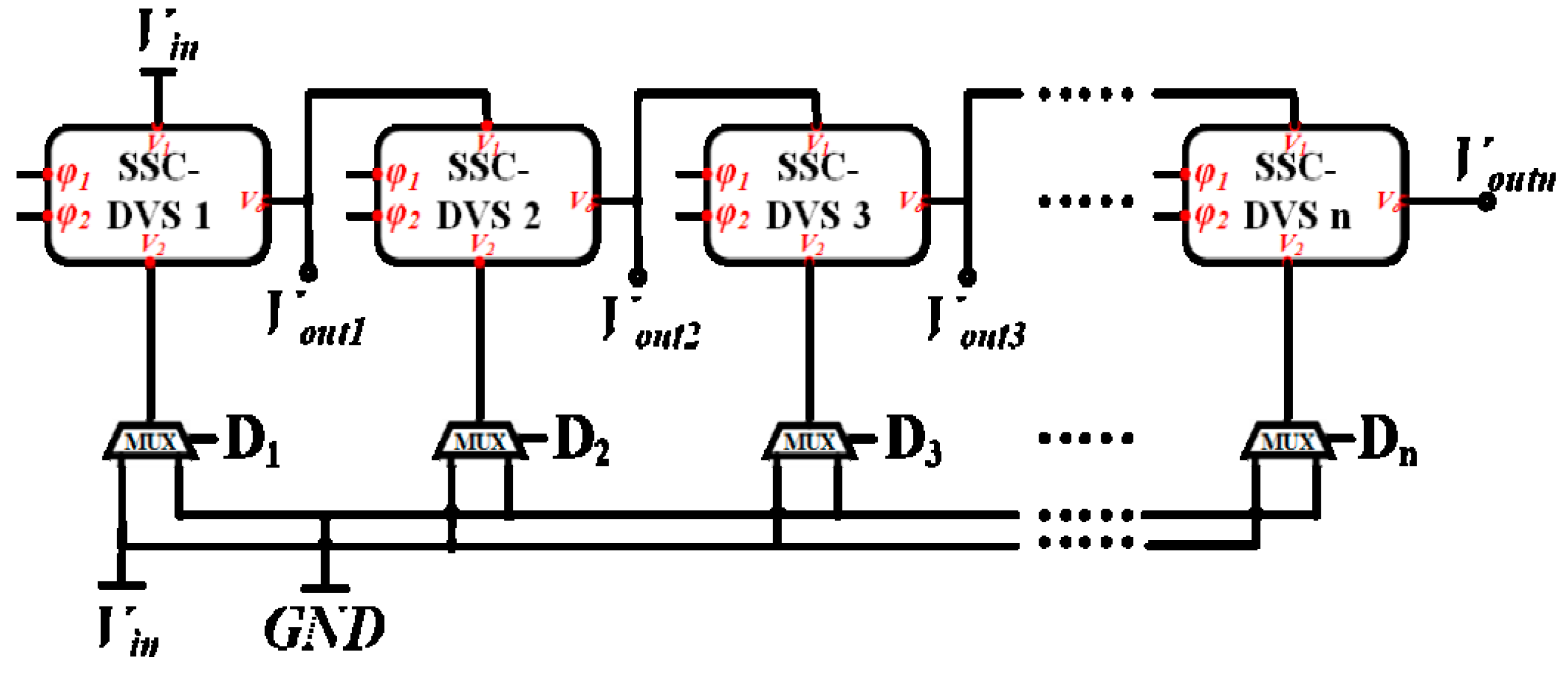 Energies 12 00625 g002 550