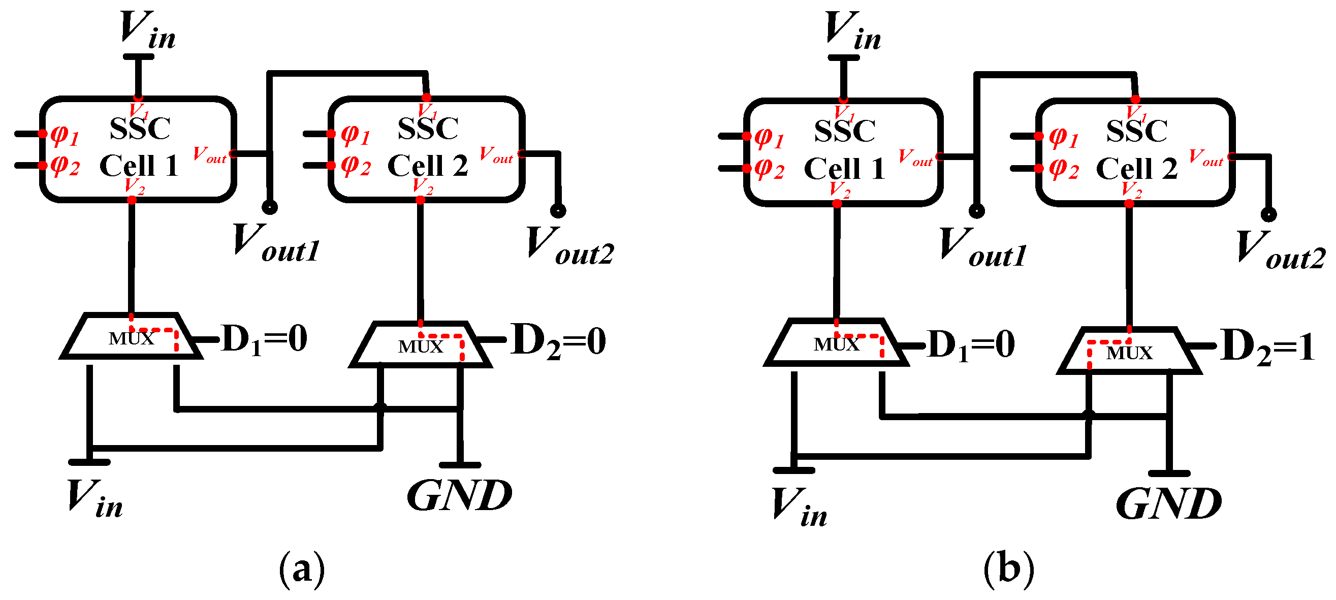 Energies 12 00625 g005 550