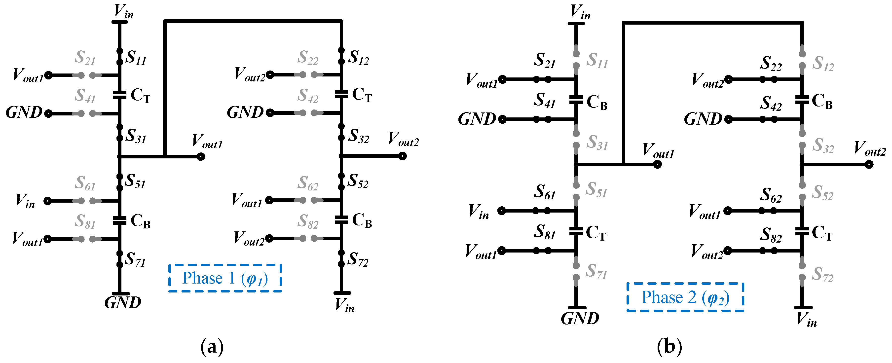 Energies 12 00625 g007 550