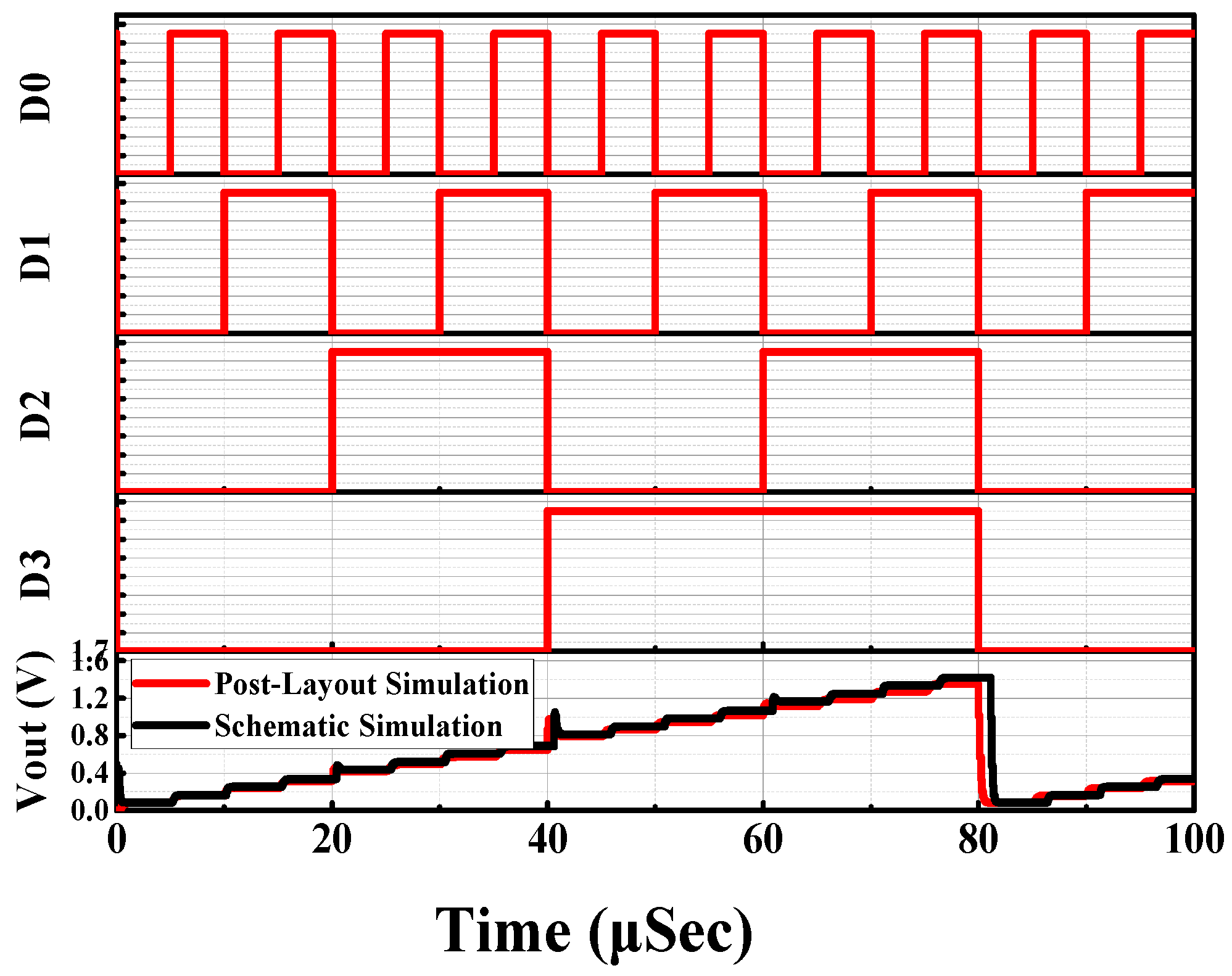 Energies 12 00625 g017 550