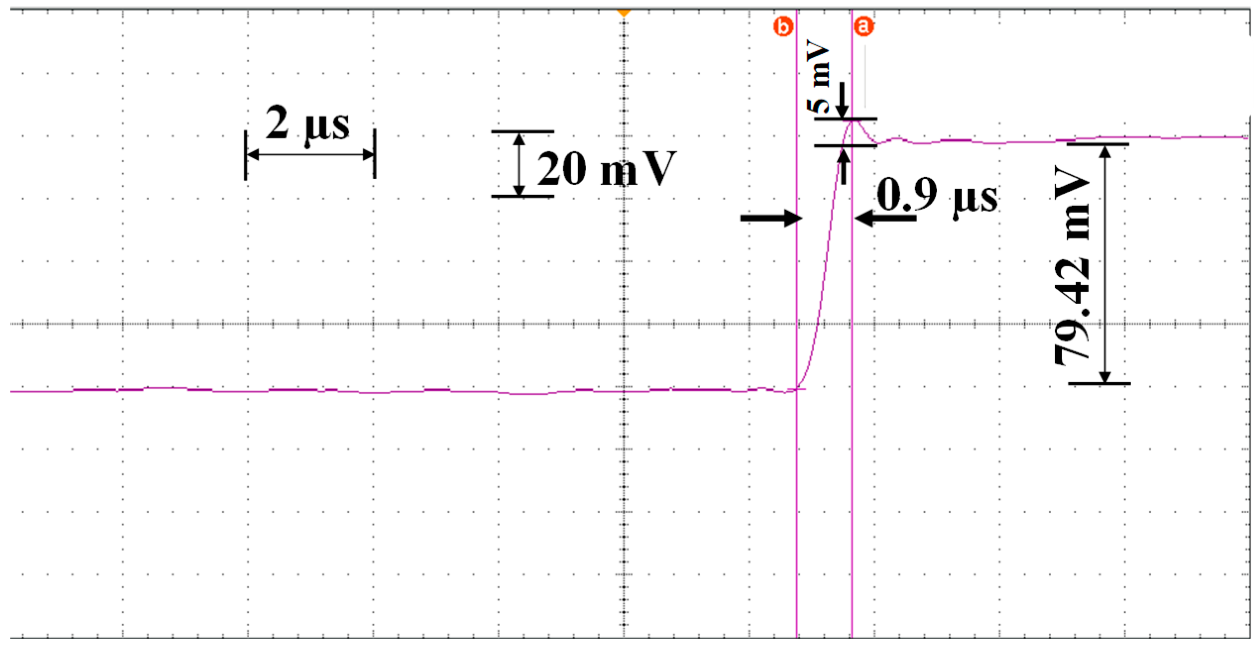 Energies 12 00625 g019 550