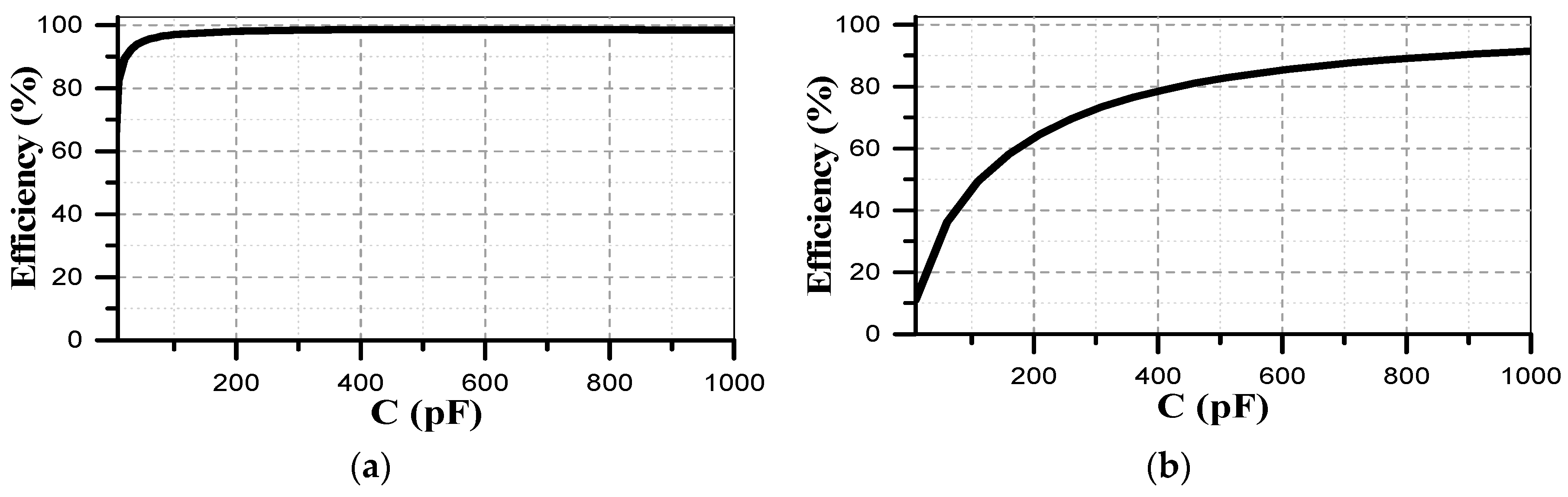 Energies 12 00625 g025 550