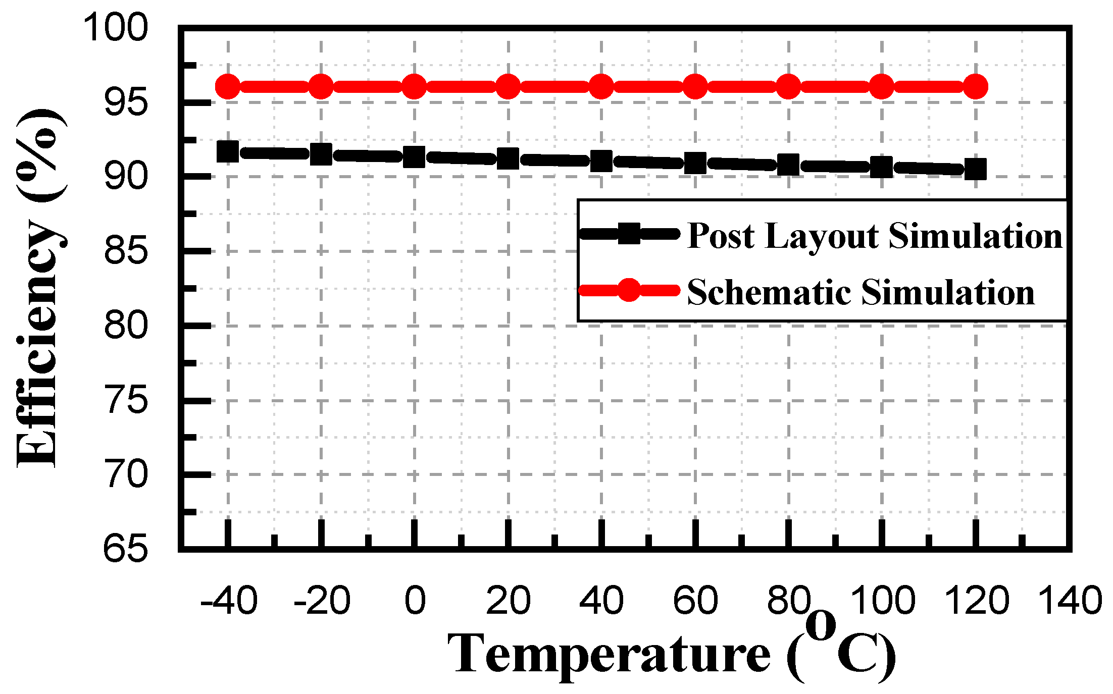 Energies 12 00625 g028 550