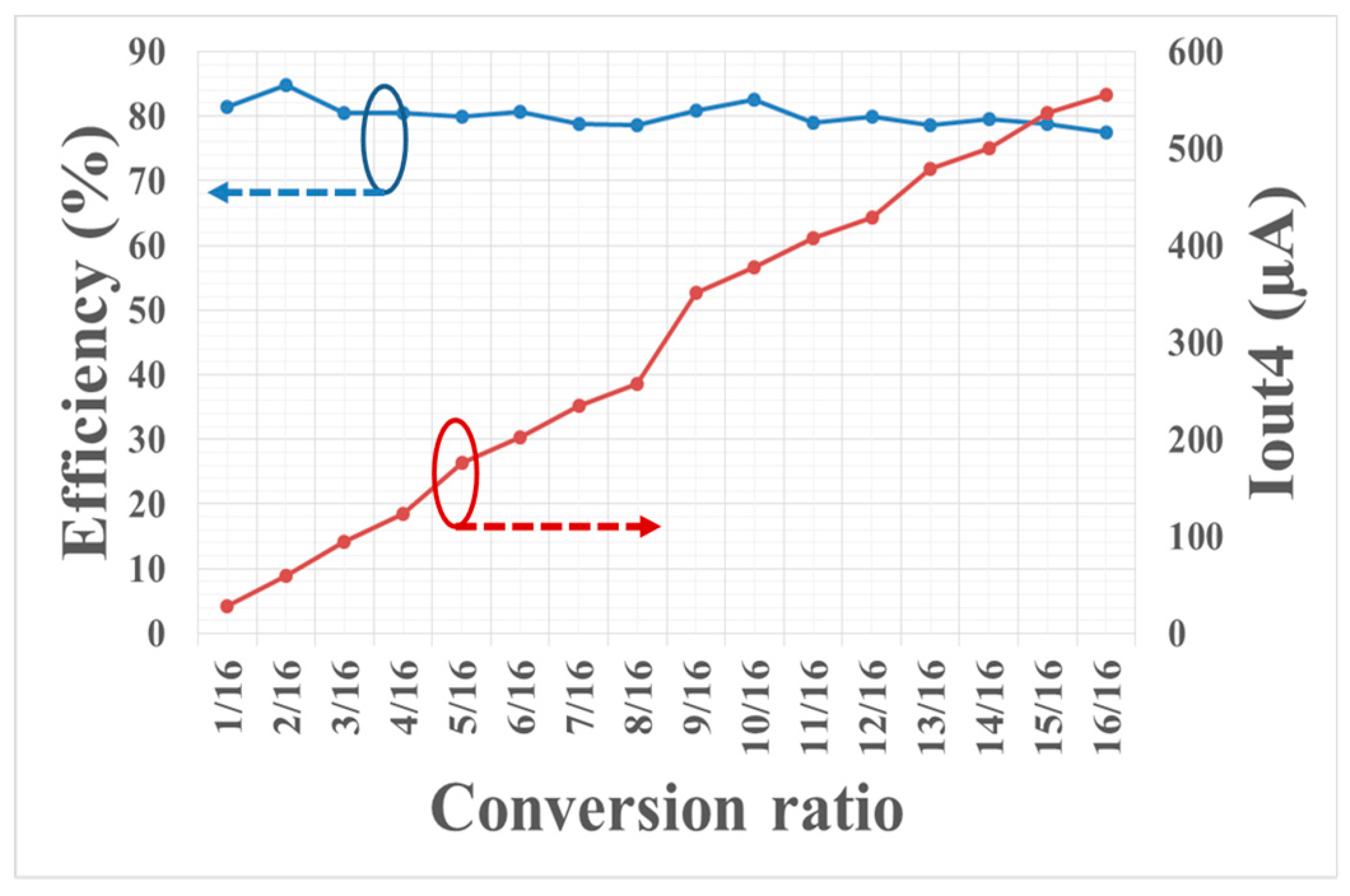 Energies 12 00625 g029 550