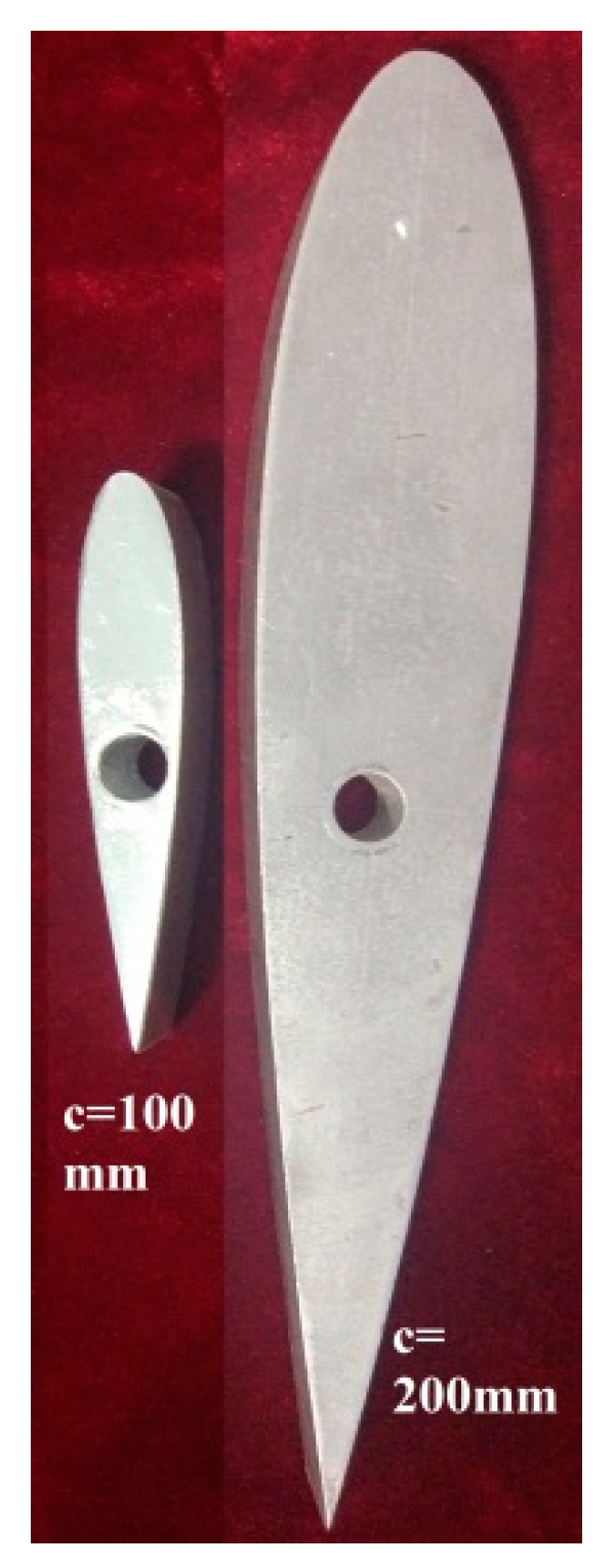 Energies 12 00627 g005 550