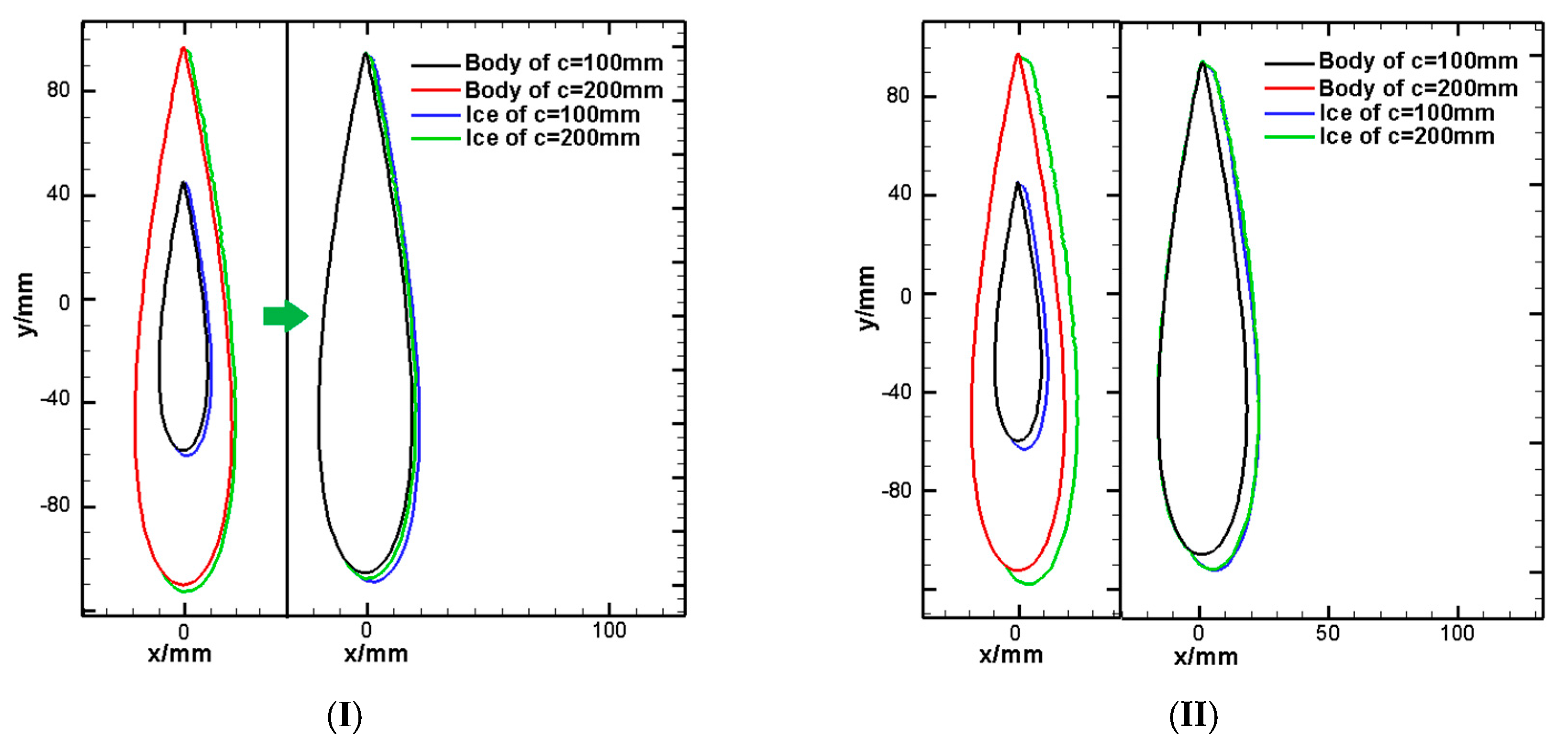 Energies 12 00627 g008a 550