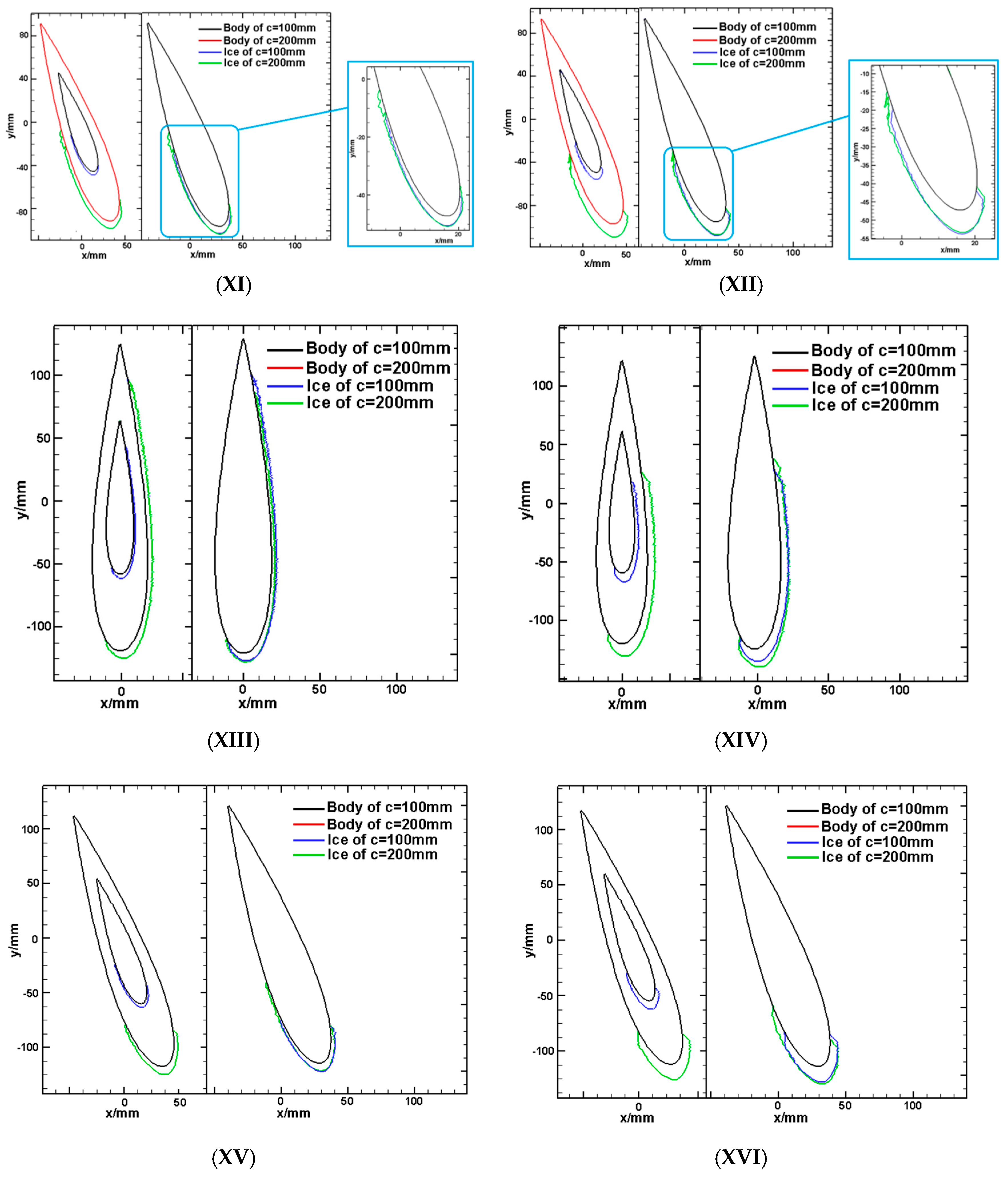 Energies 12 00627 g008c 550