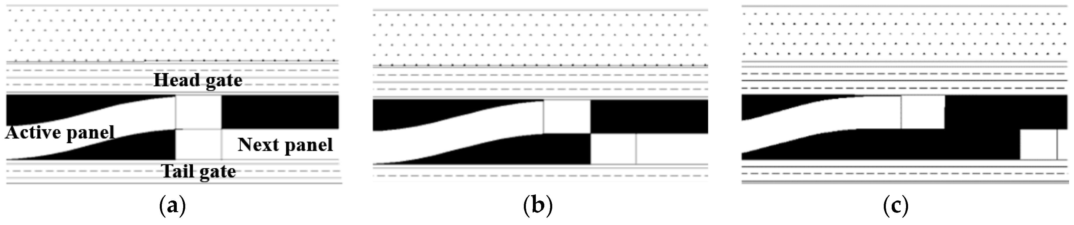 Energies 12 00628 g001 Energies 12 00628 g001