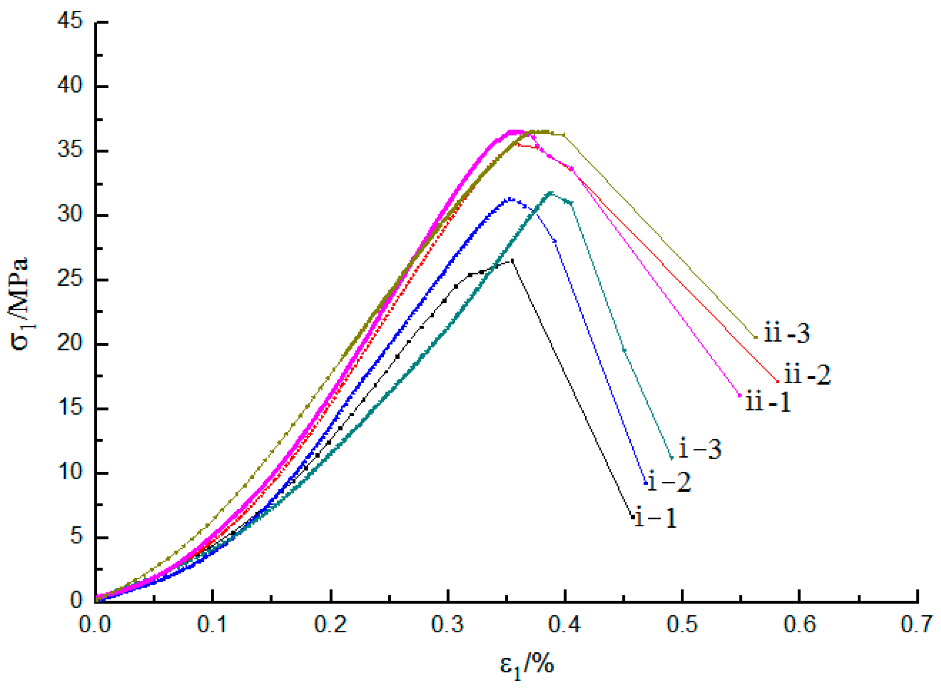 Energies 12 00628 g006 Energies 12 00628 g006