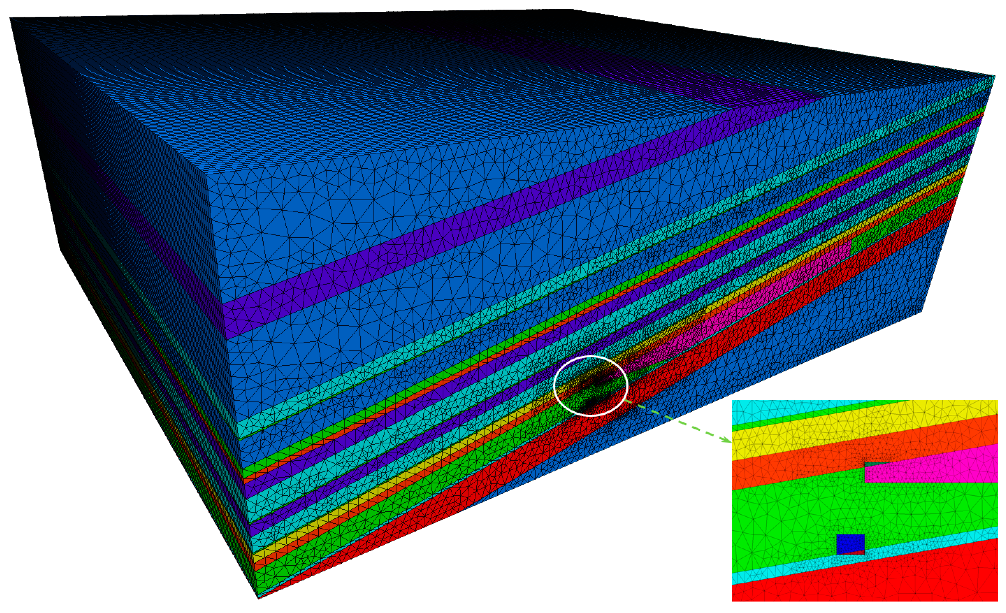 Energies 12 00628 g008 Energies 12 00628 g008