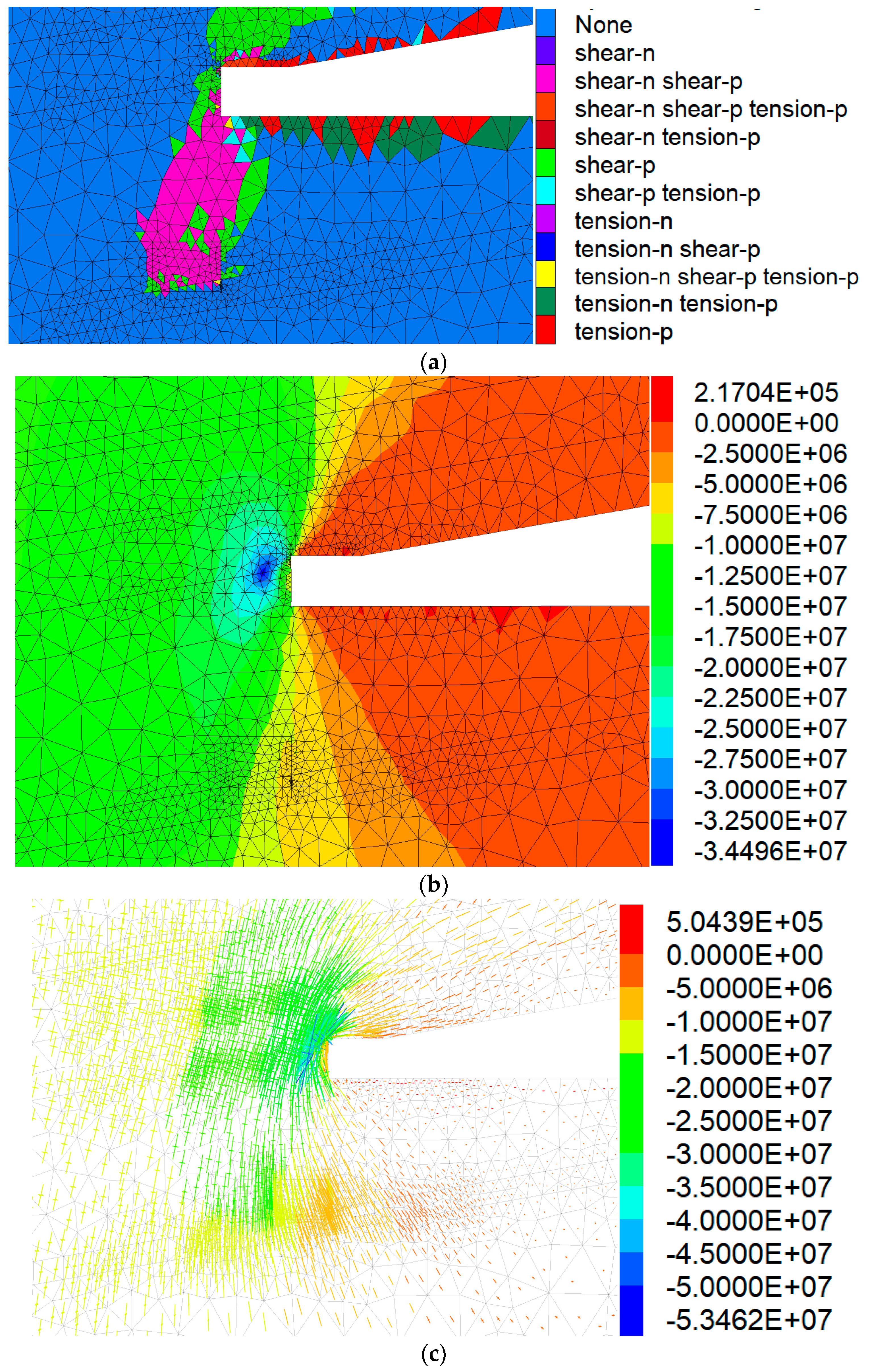 Energies 12 00628 g009 Energies 12 00628 g009